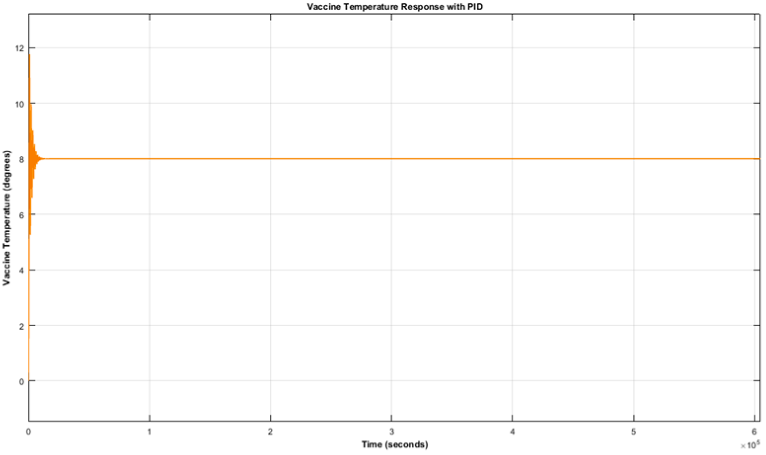 Engproc 37 00099 g003 550