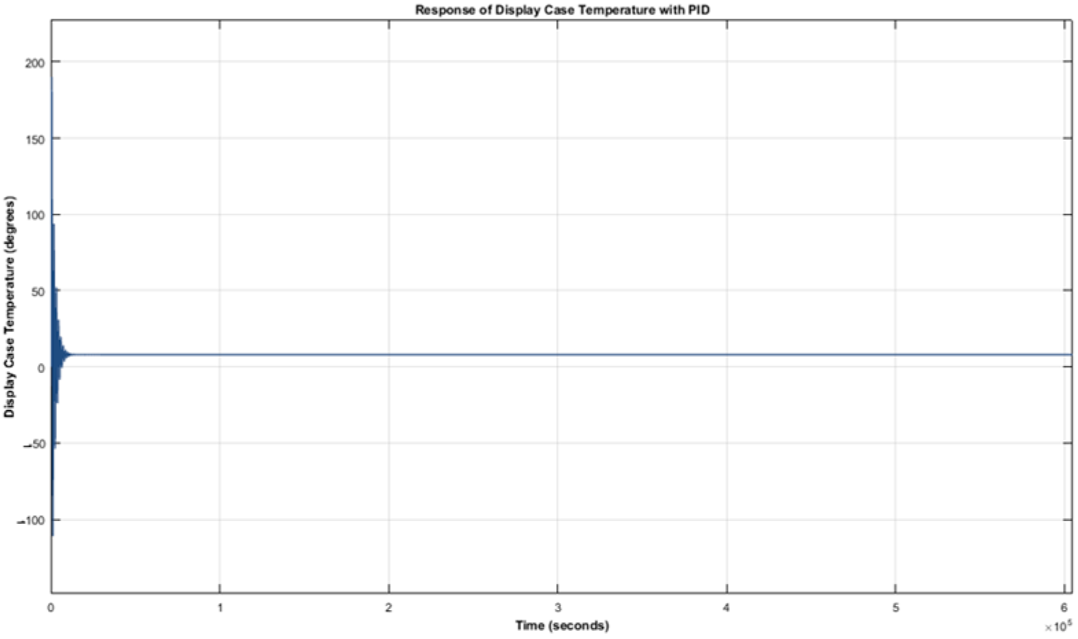 Engproc 37 00099 g004 550