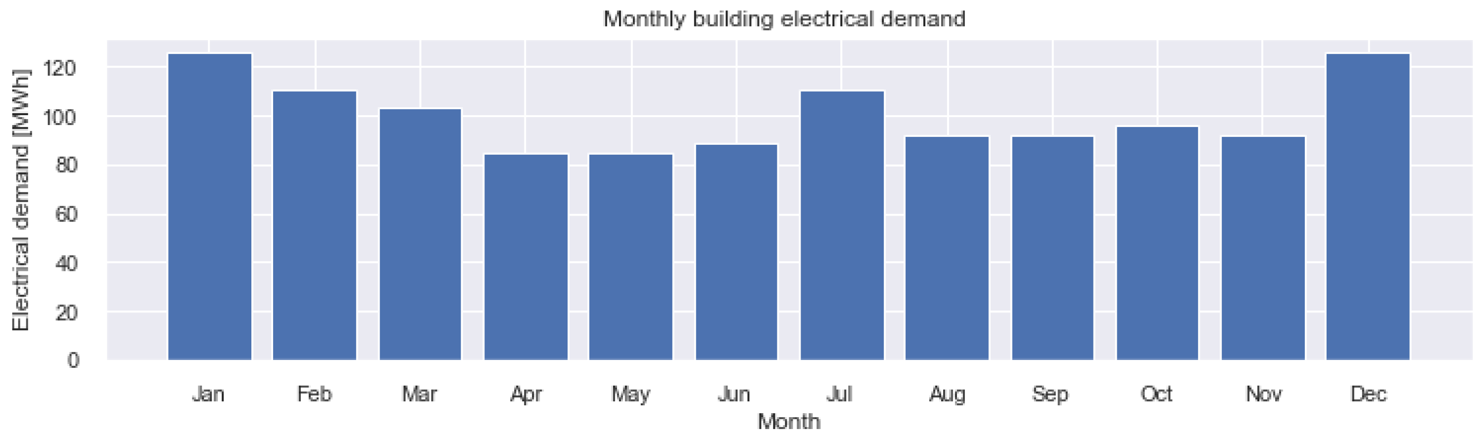 Engproc 37 00106 g001 550