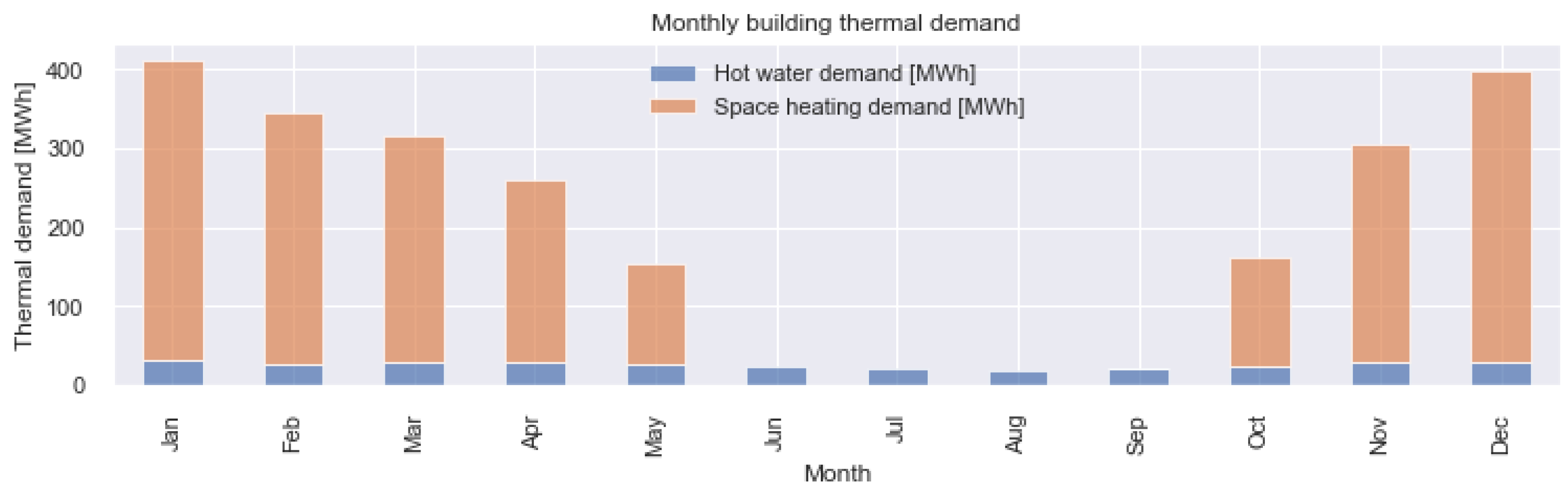 Engproc 37 00106 g002 550