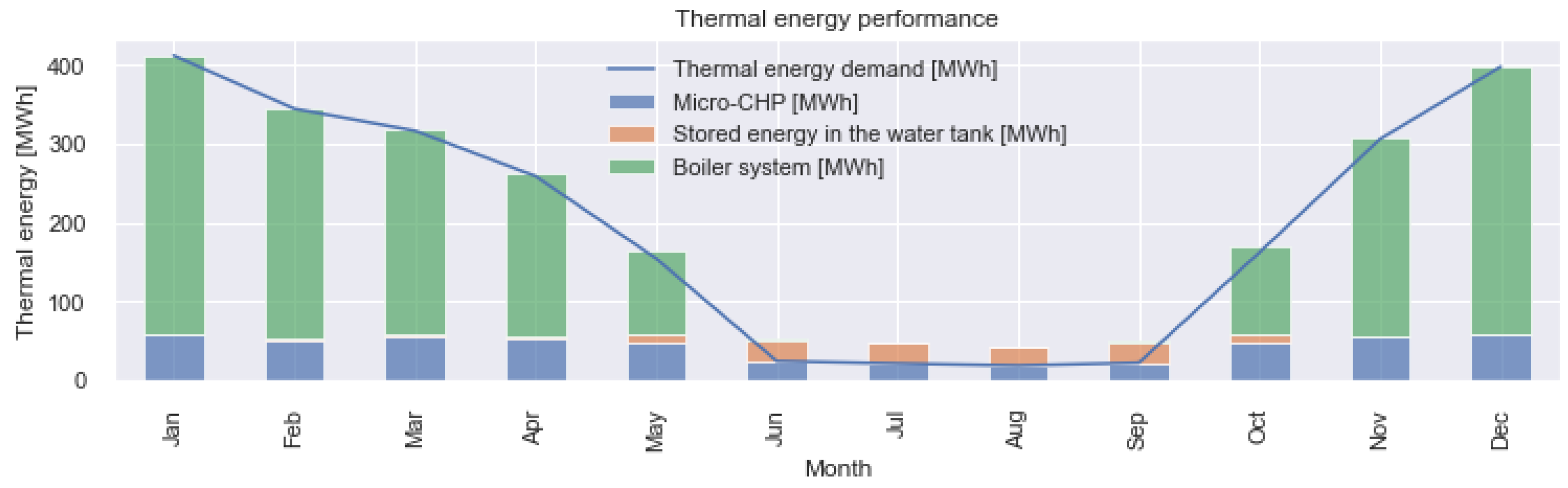 Engproc 37 00106 g004 550