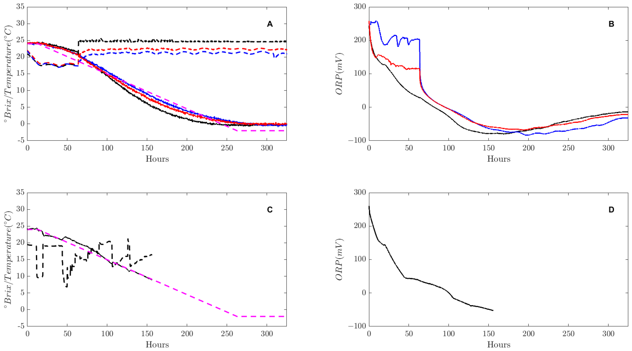 Engproc 37 00107 g003