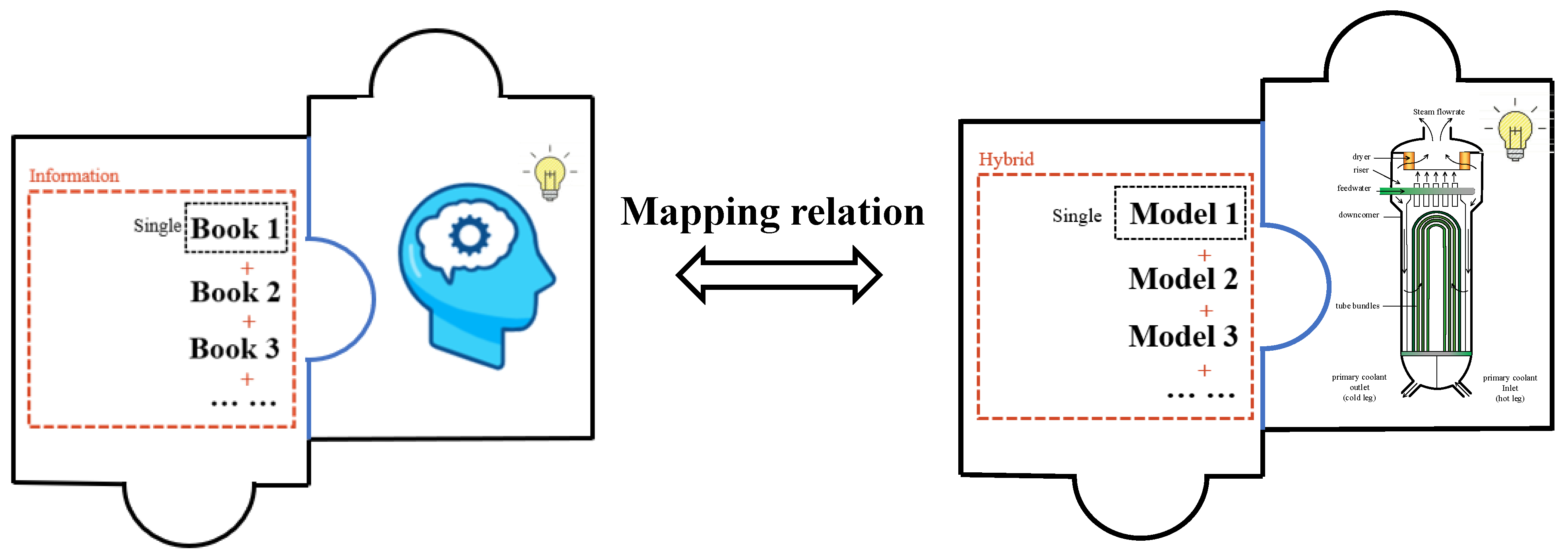 Engproc 37 00111 g002 550