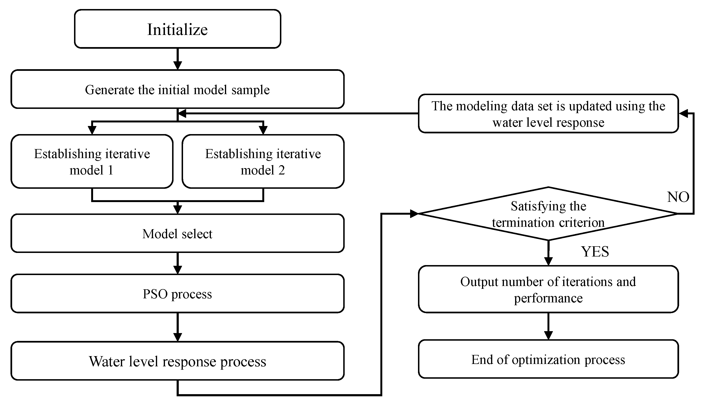 Engproc 37 00111 g004 550