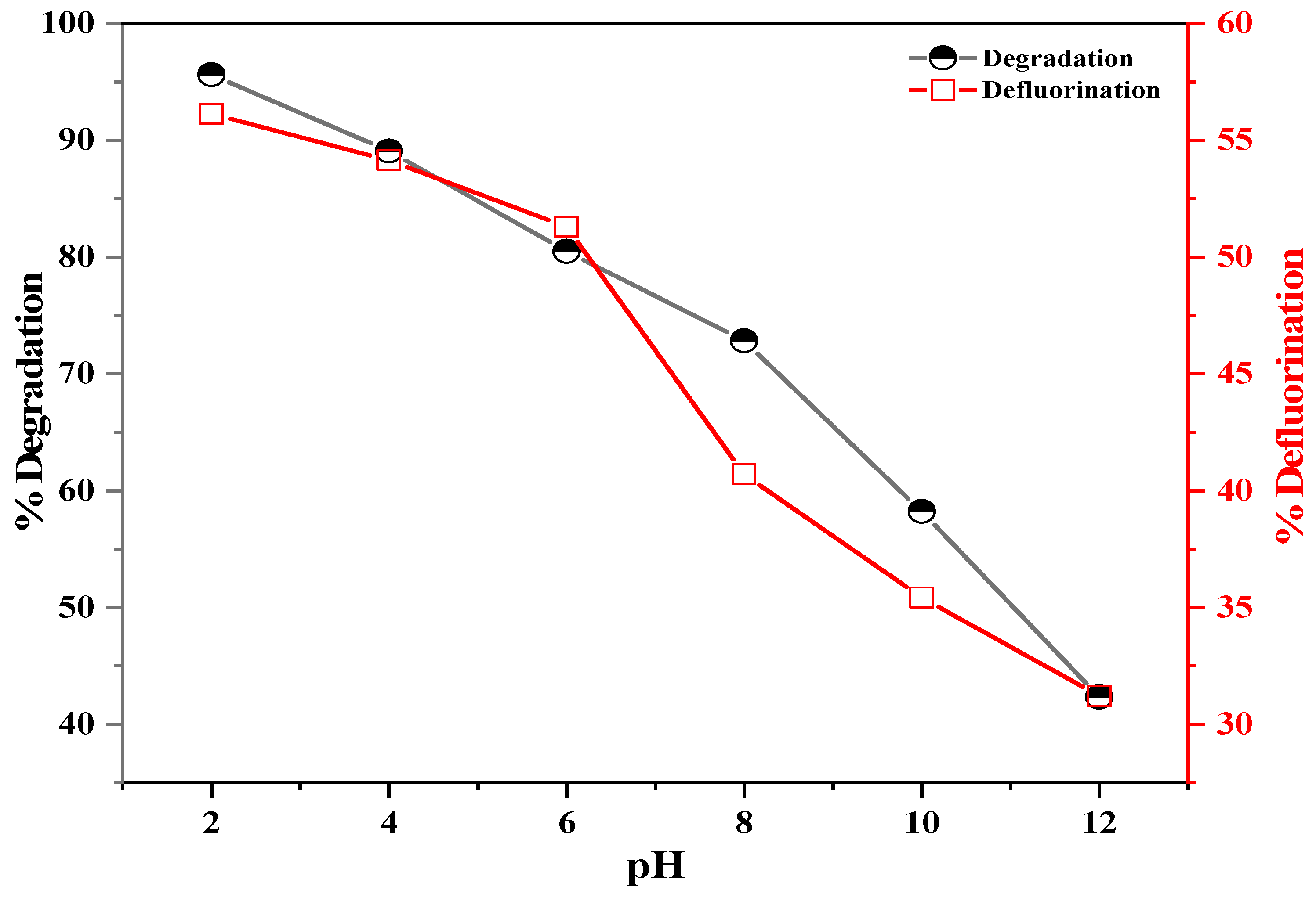 Engproc 37 00114 g004