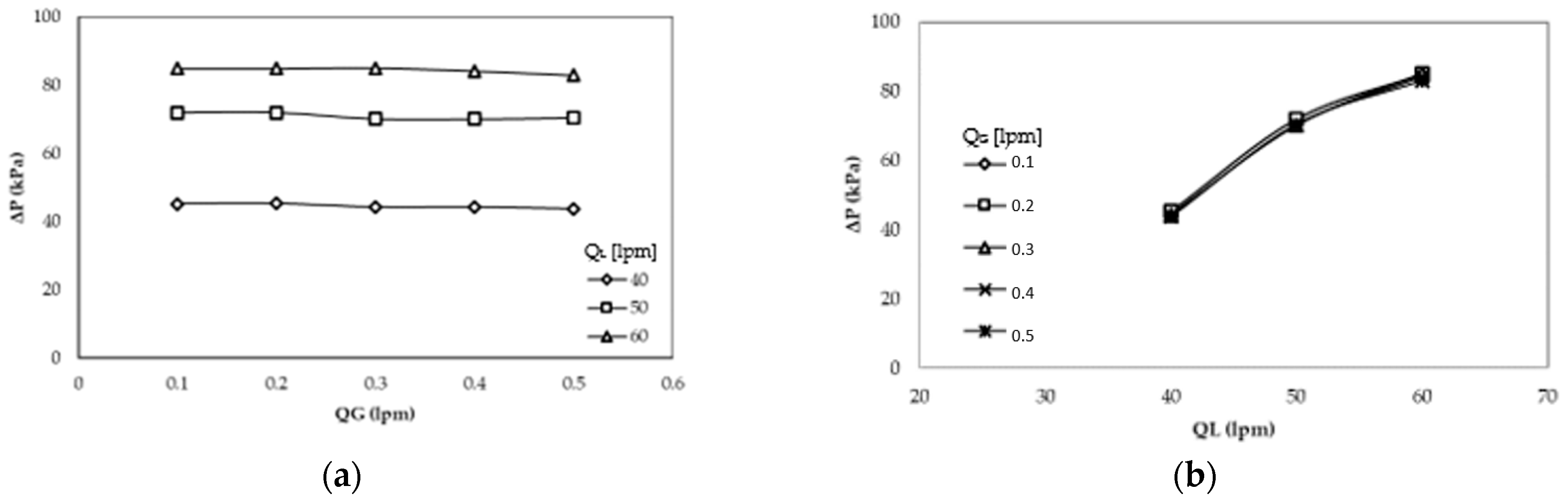 Engproc 37 00116 g005 550