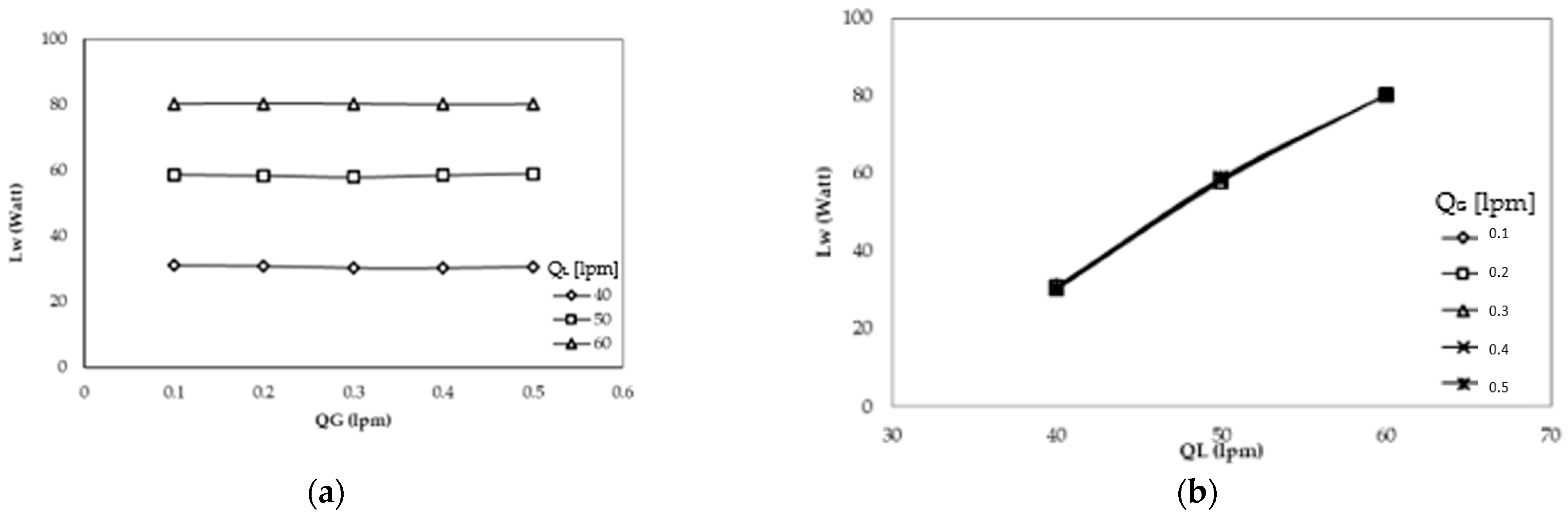 Engproc 37 00116 g006 550