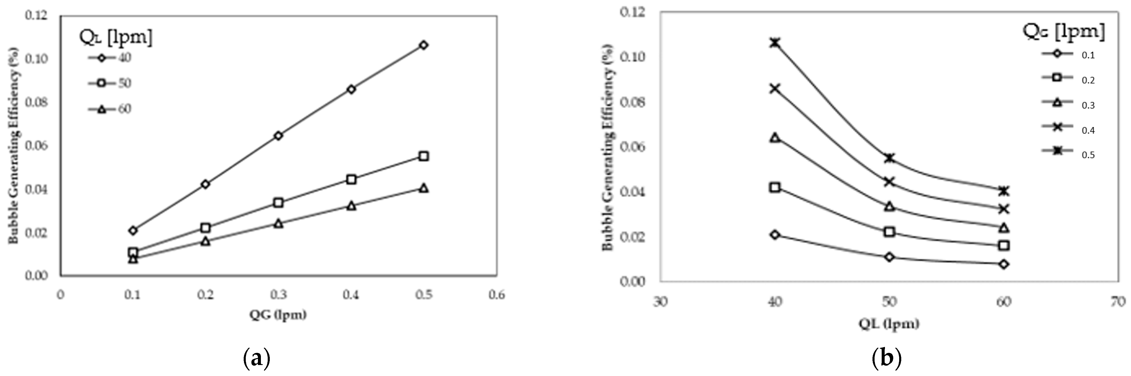 Engproc 37 00116 g007 550