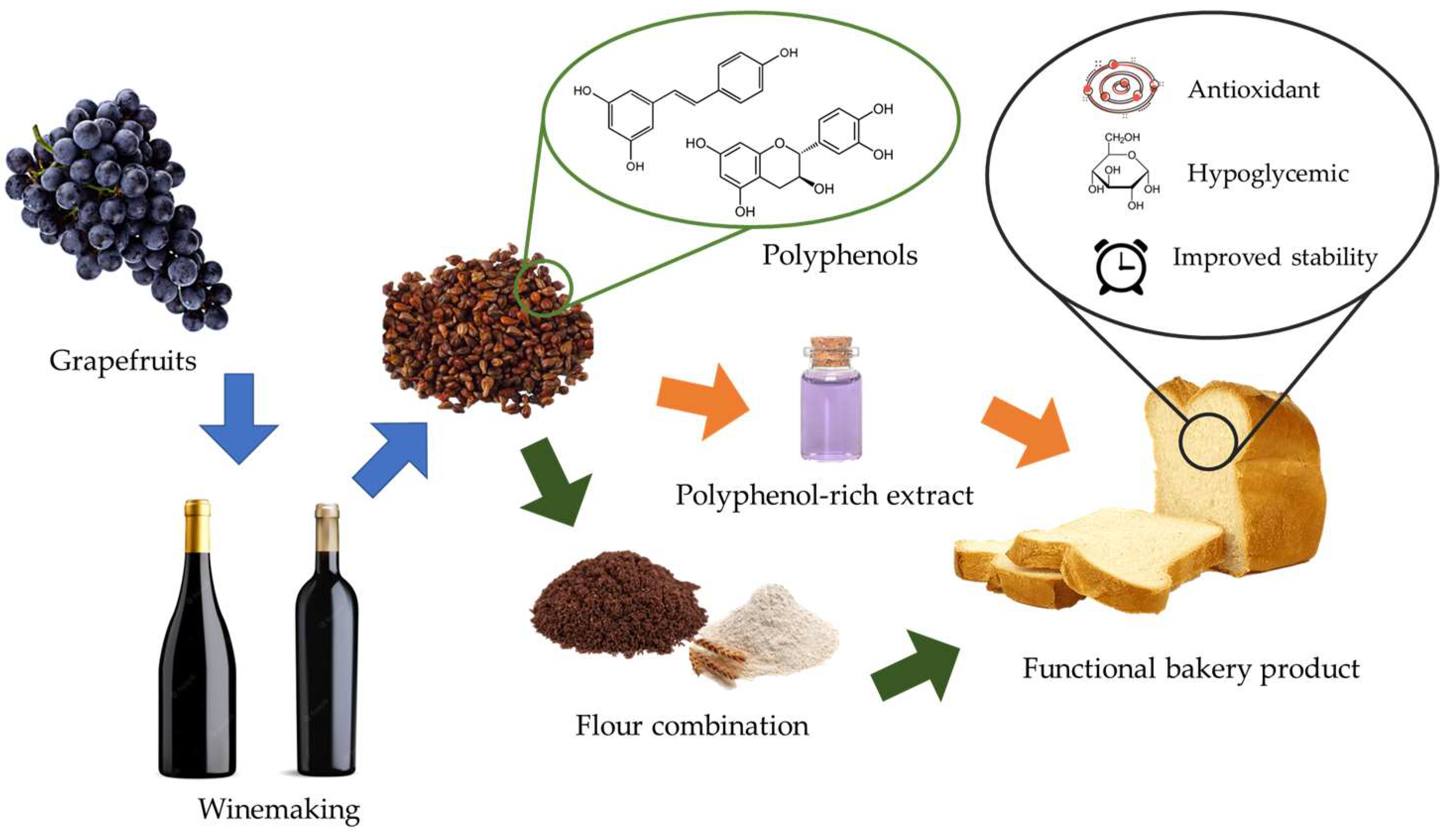 Engproc 37 00117 g001