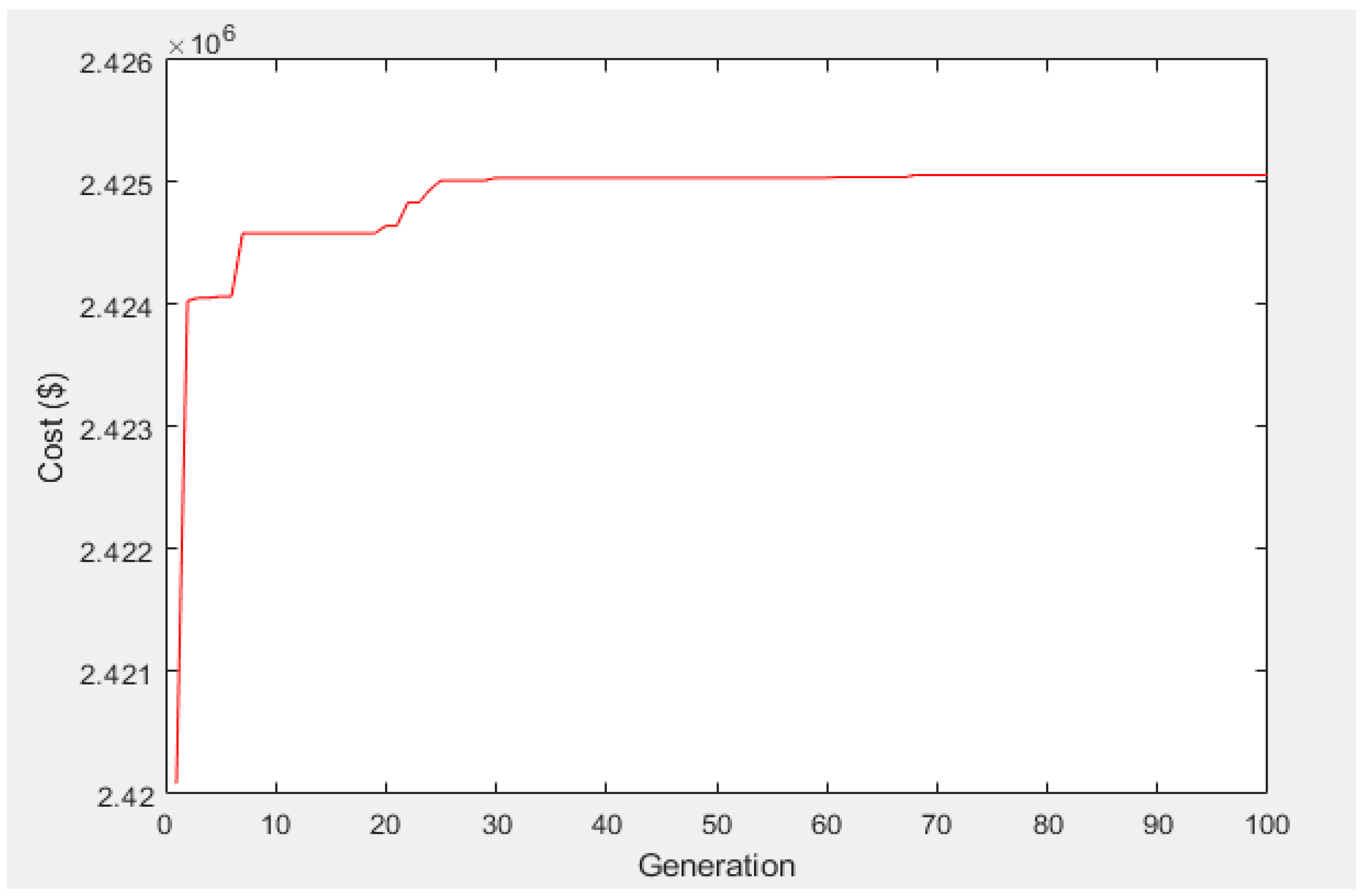 Engproc 37 00119 g002 550