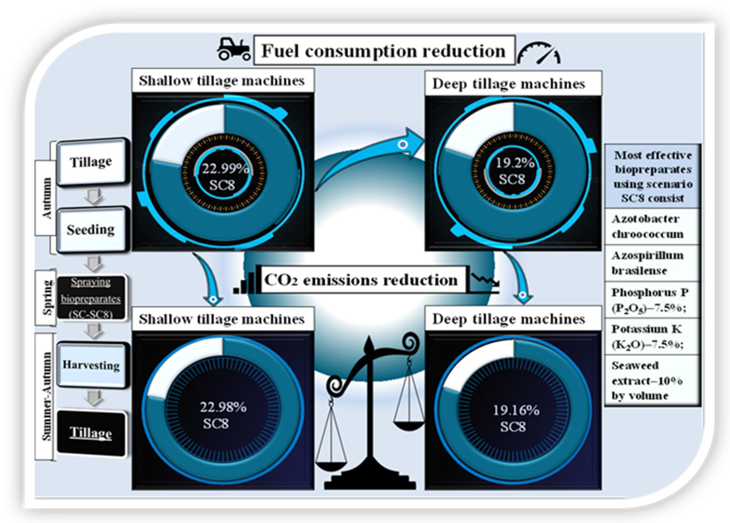Engproc 37 00120 g004