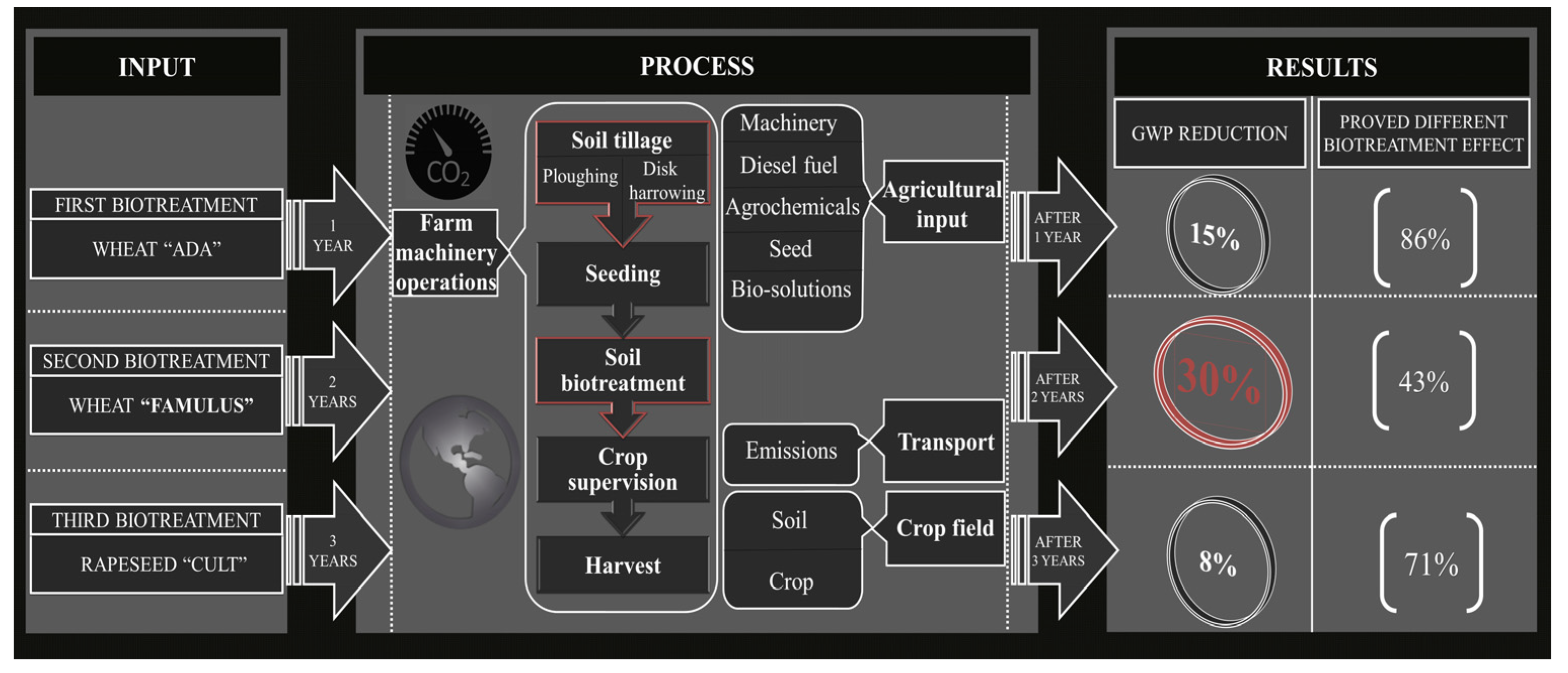 Engproc 37 00120 g005