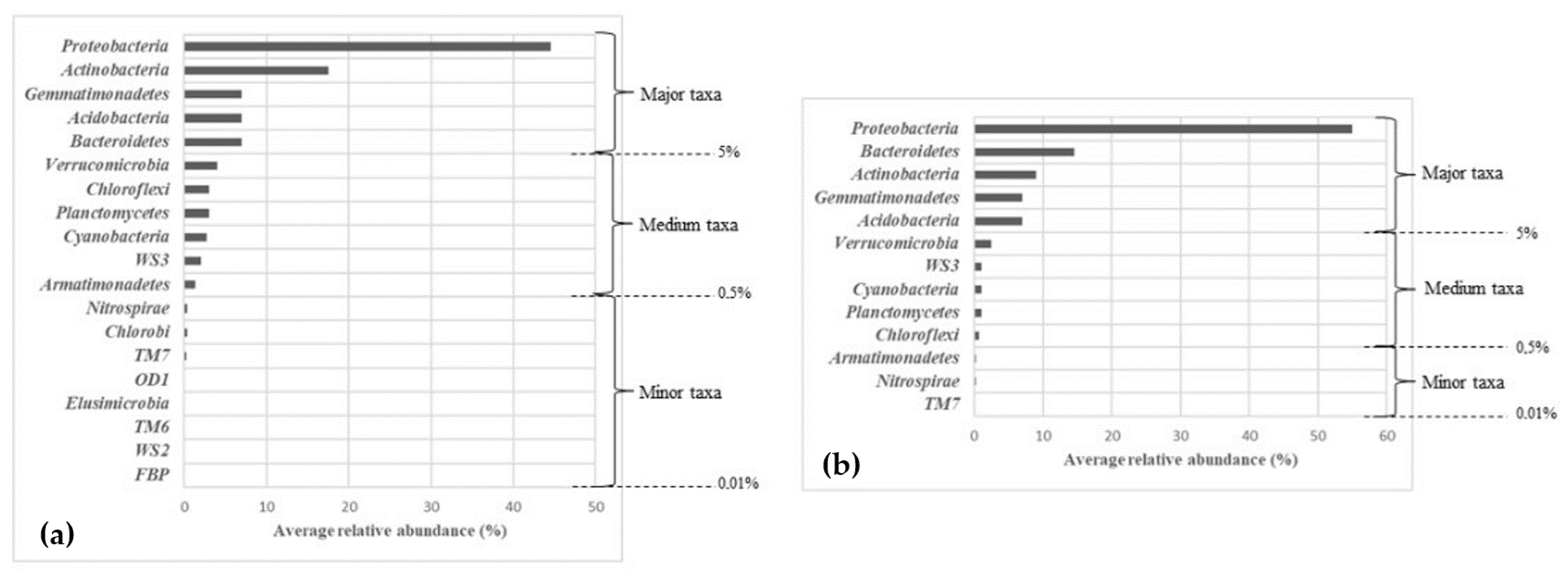 Engproc 37 00121 g002 550