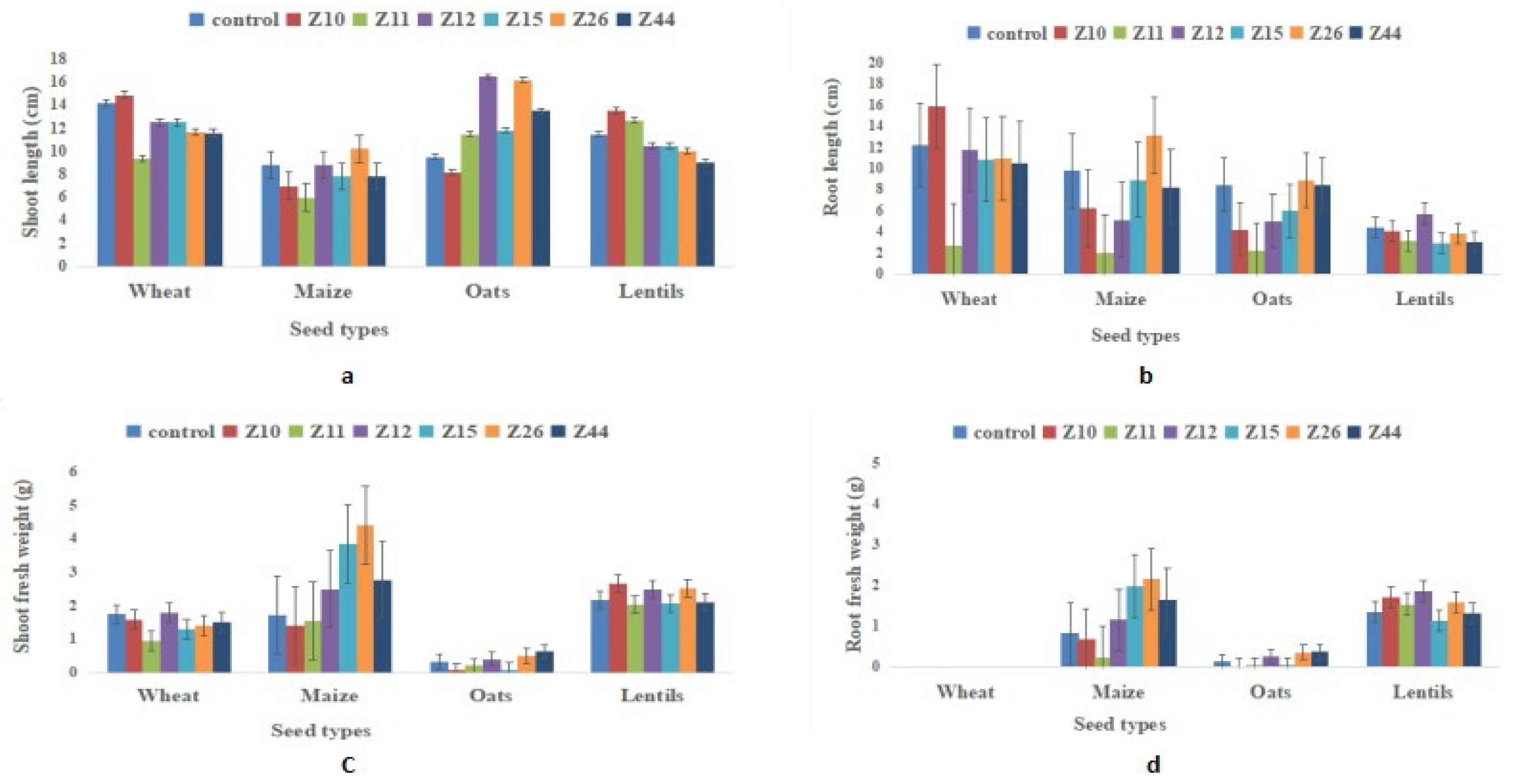 Engproc 37 00121 g004 550