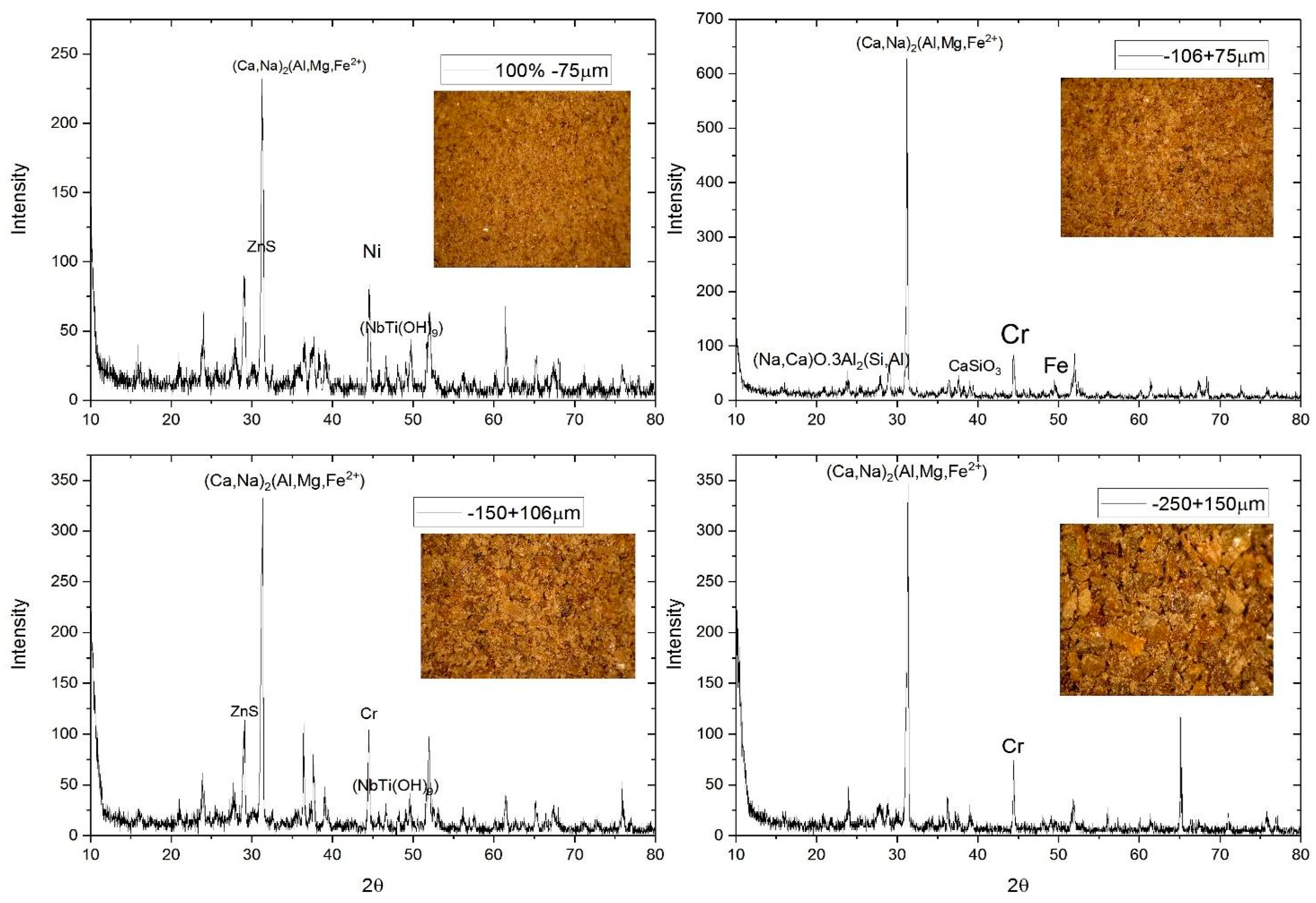 Engproc 37 00123 g001