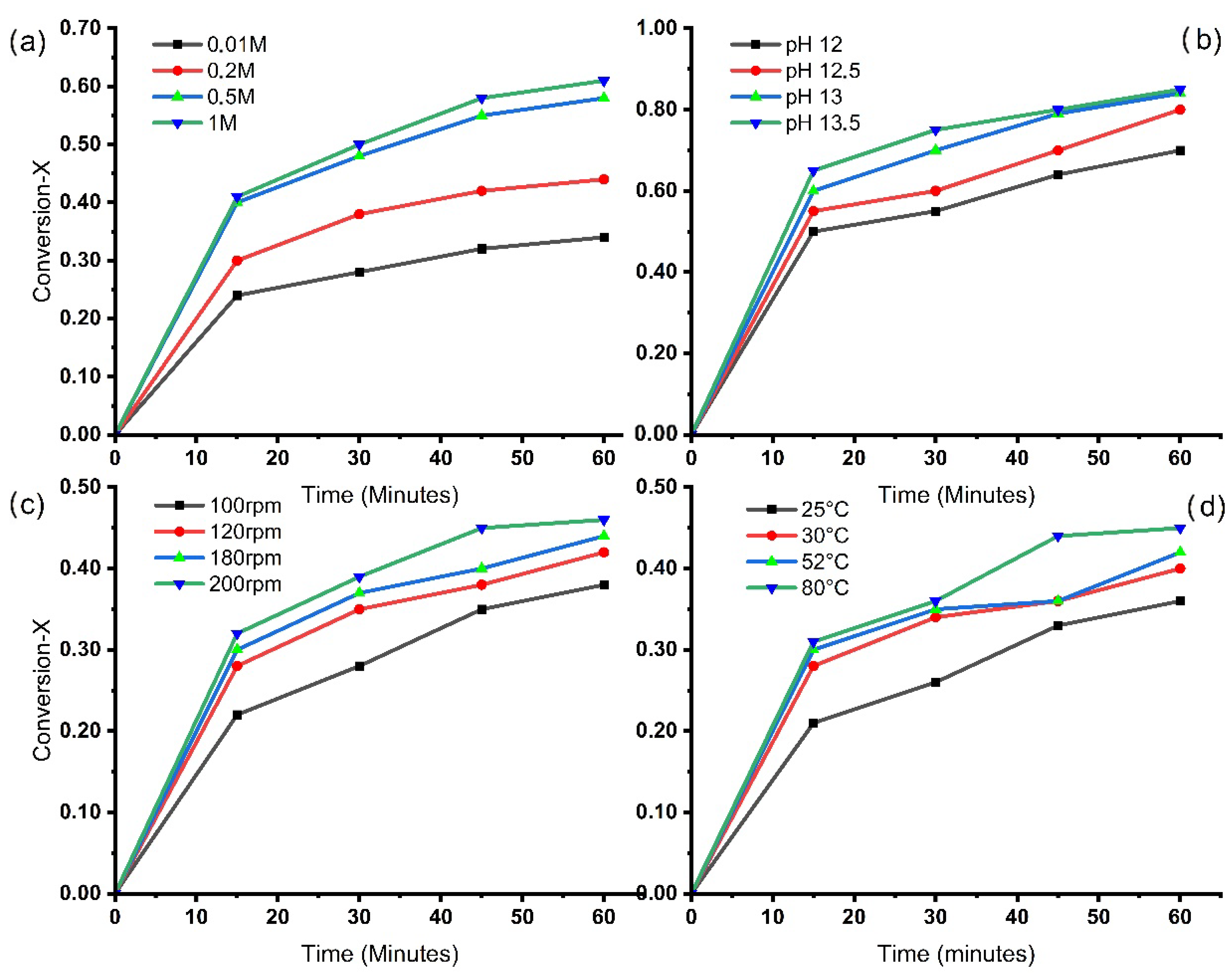 Engproc 37 00125 g001