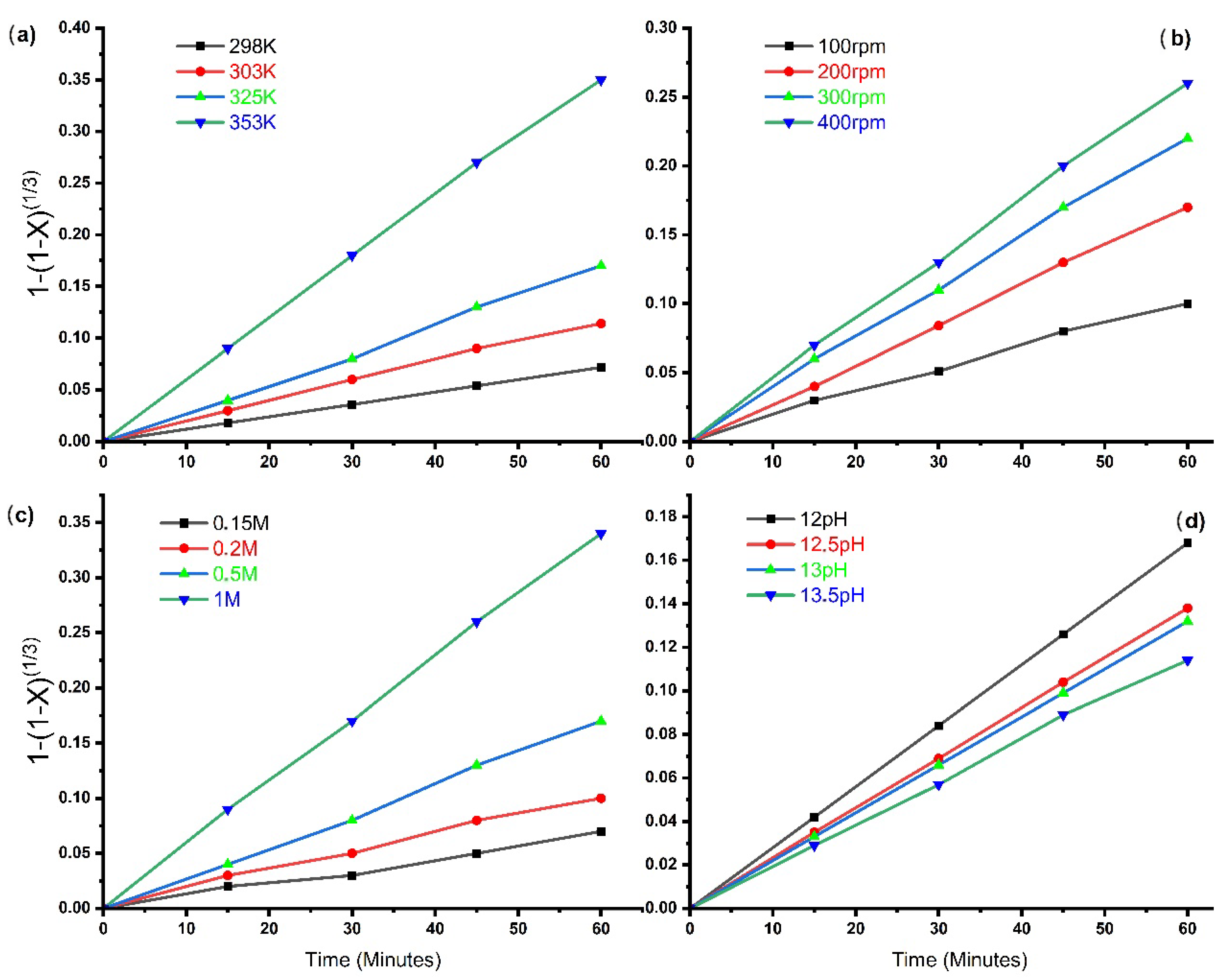 Engproc 37 00125 g002