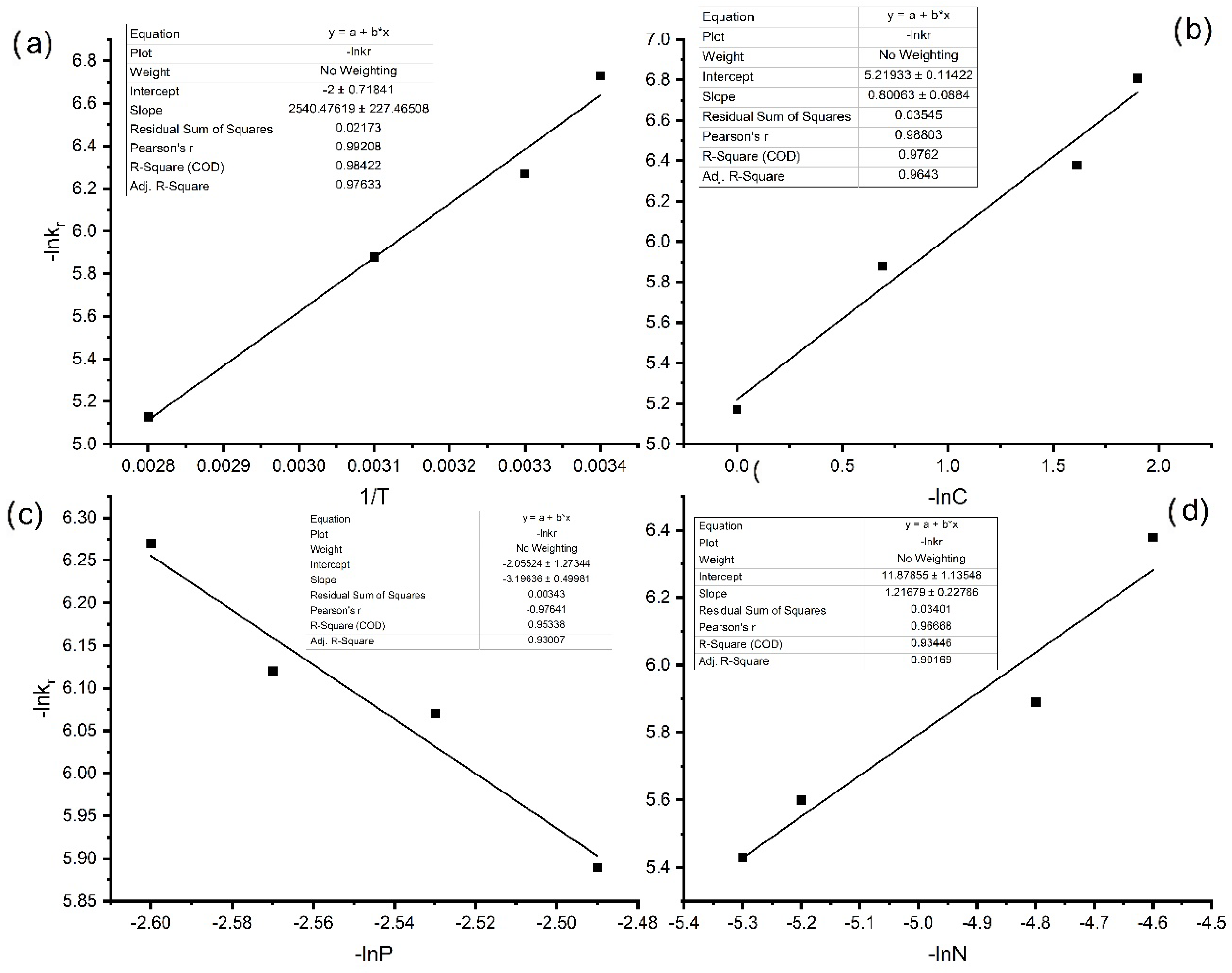 Engproc 37 00125 g003