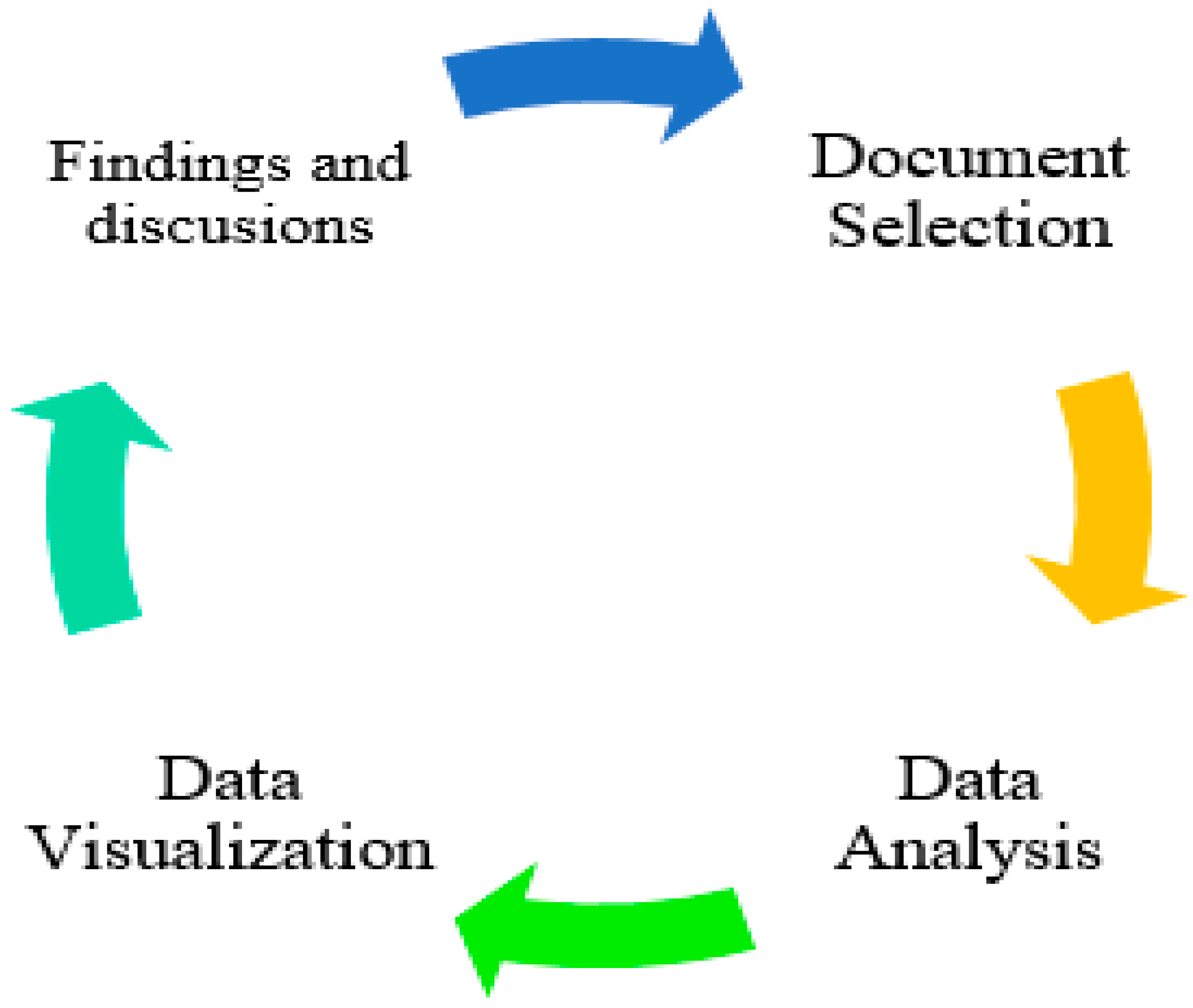 Engproc 38 00004 g001 Engproc 38 00004 g001