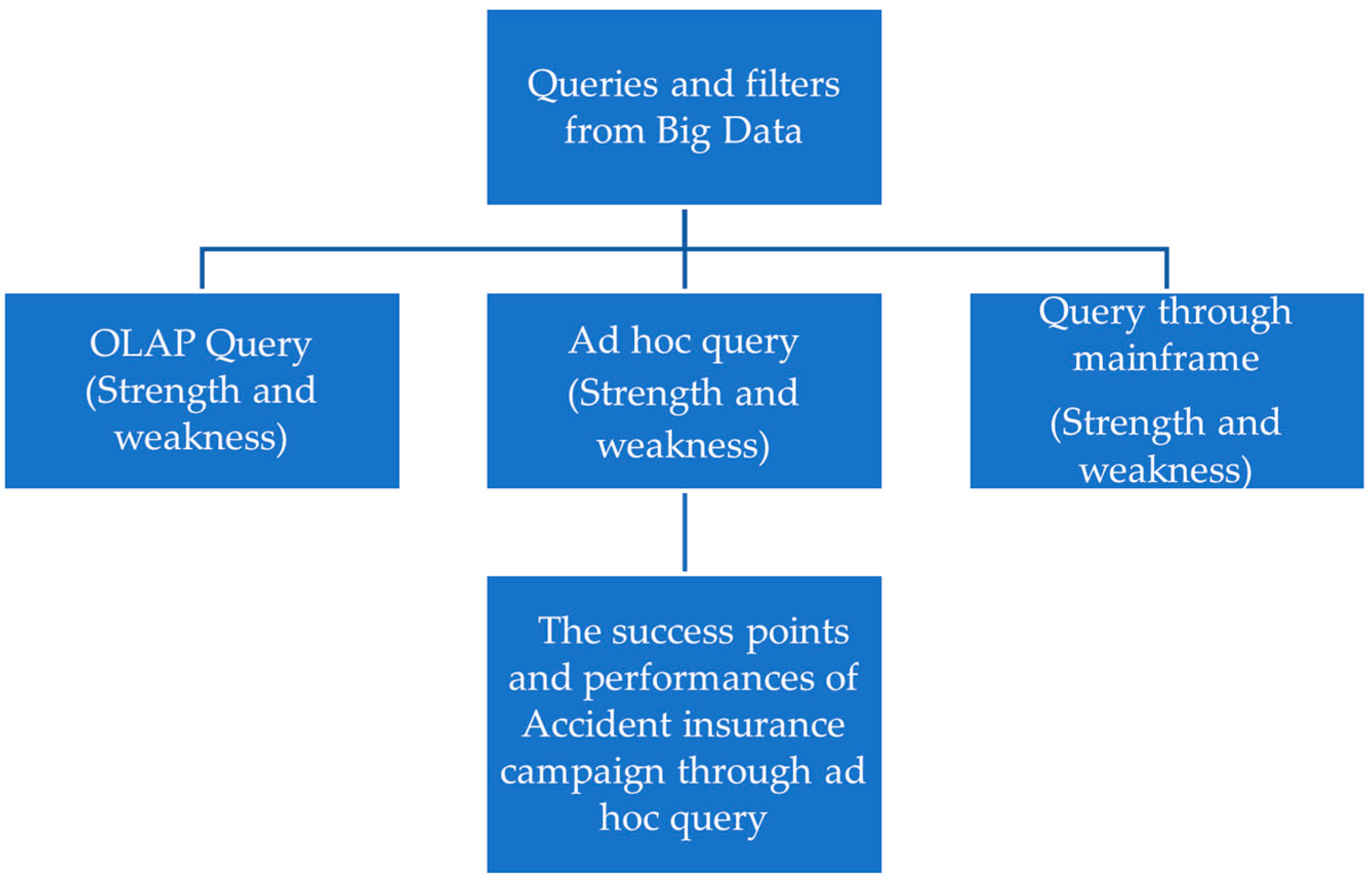 Engproc 38 00008 g001 550