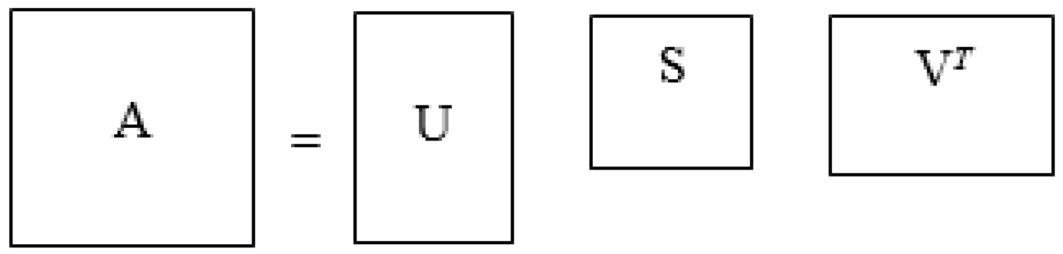 Engproc 38 00009 g001 550