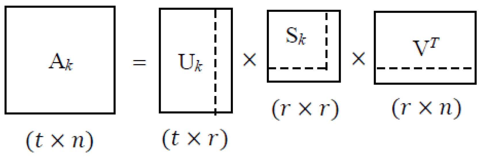 Engproc 38 00009 g002 550