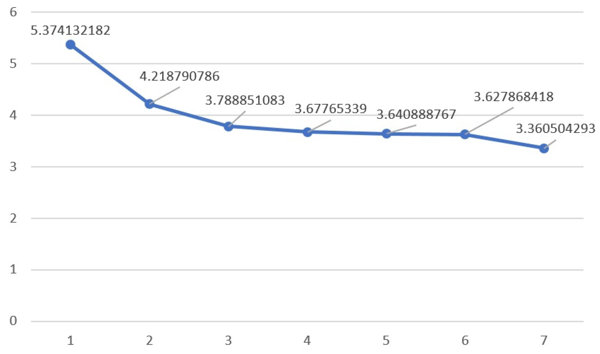 Engproc 38 00009 g003 550