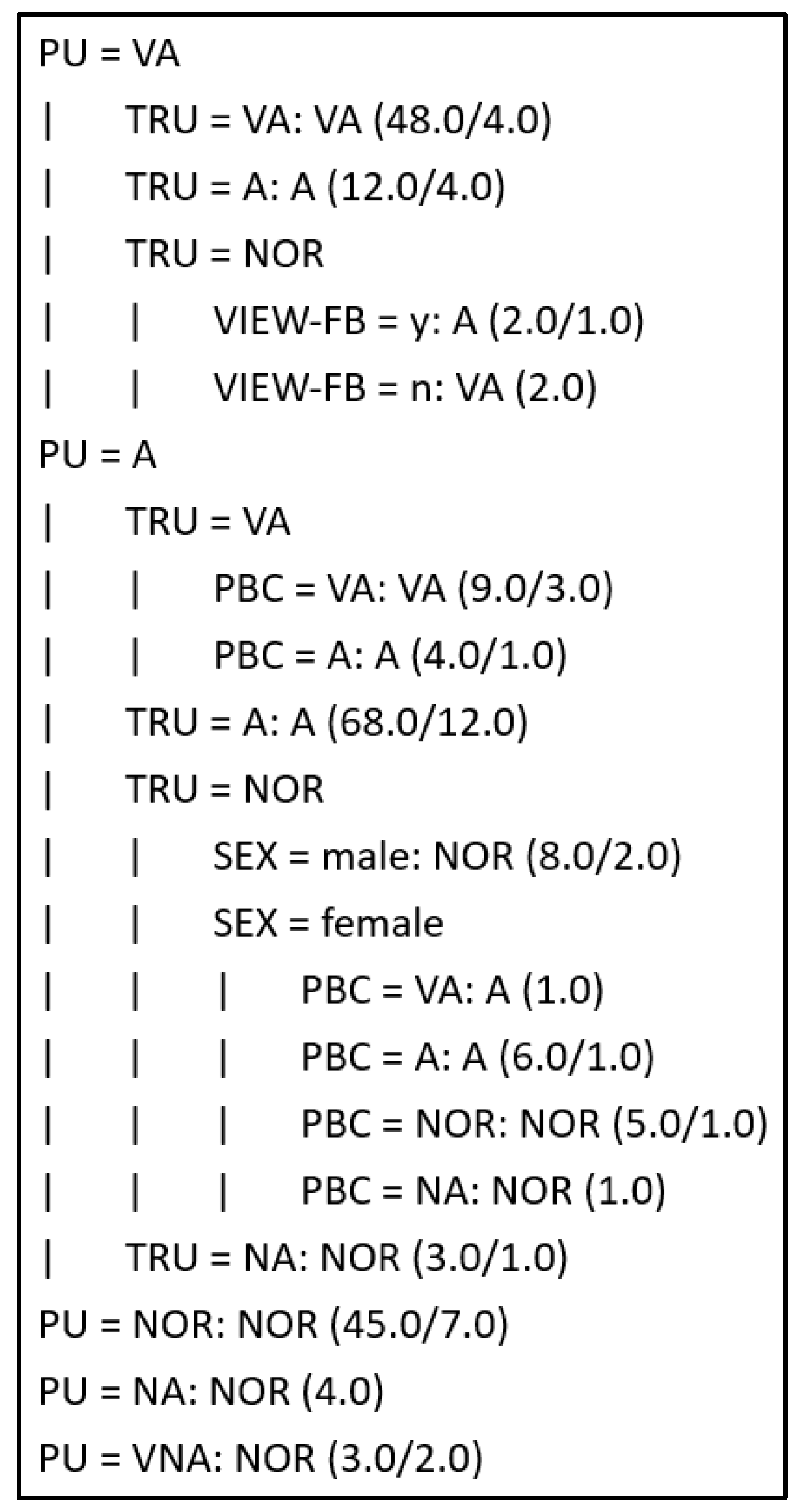 Engproc 38 00016 g006