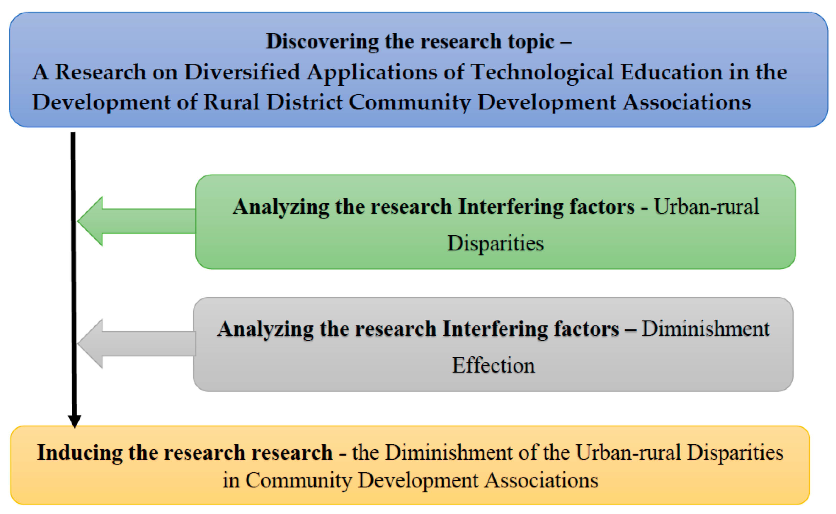 Engproc 38 00018 g001