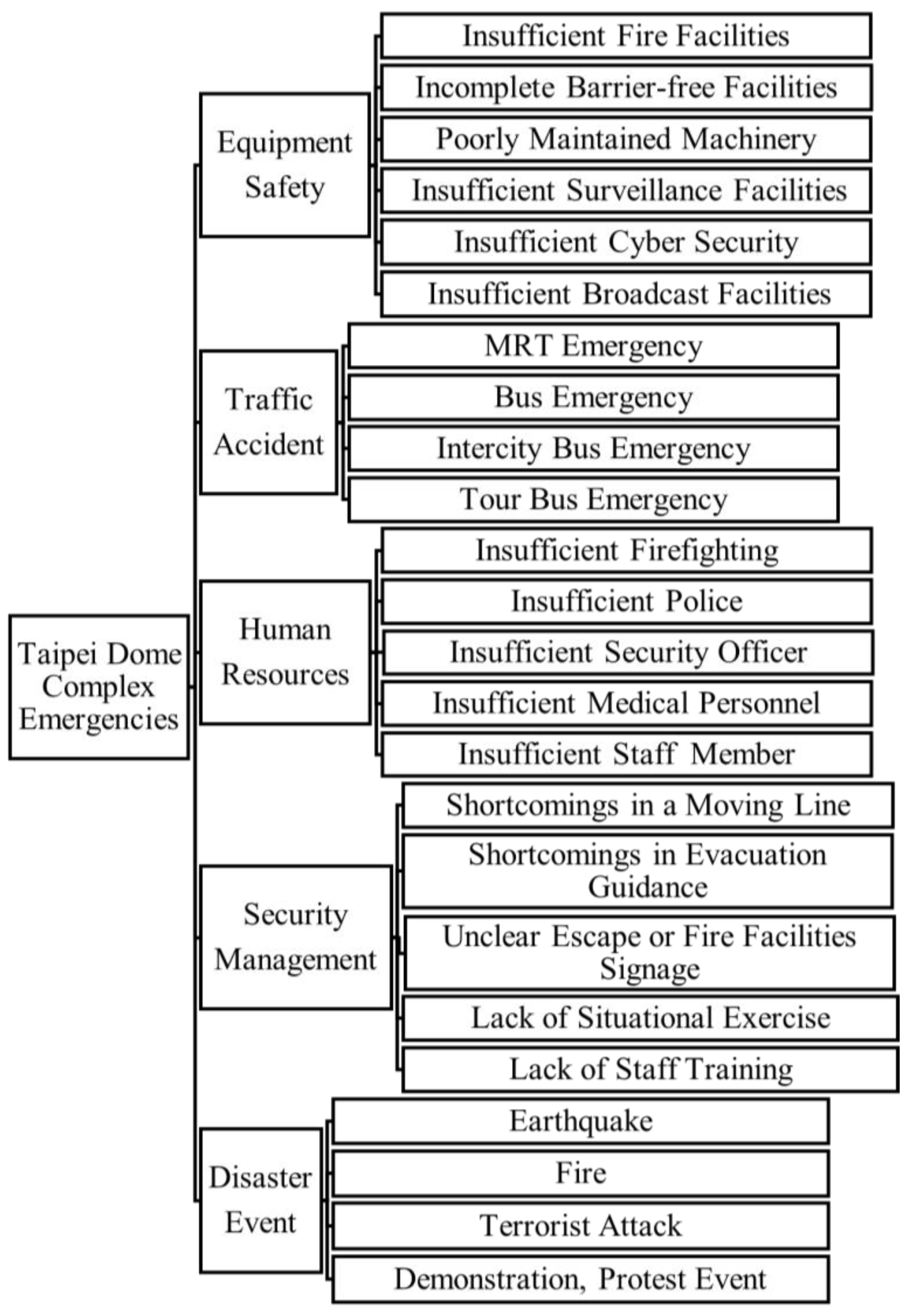 Engproc 38 00022 g004