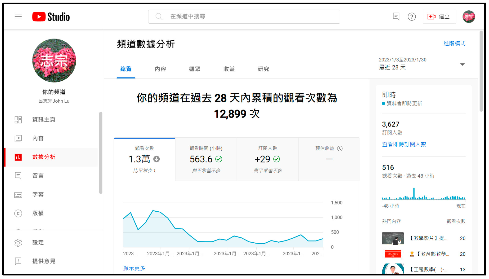 Engproc 38 00024 g003