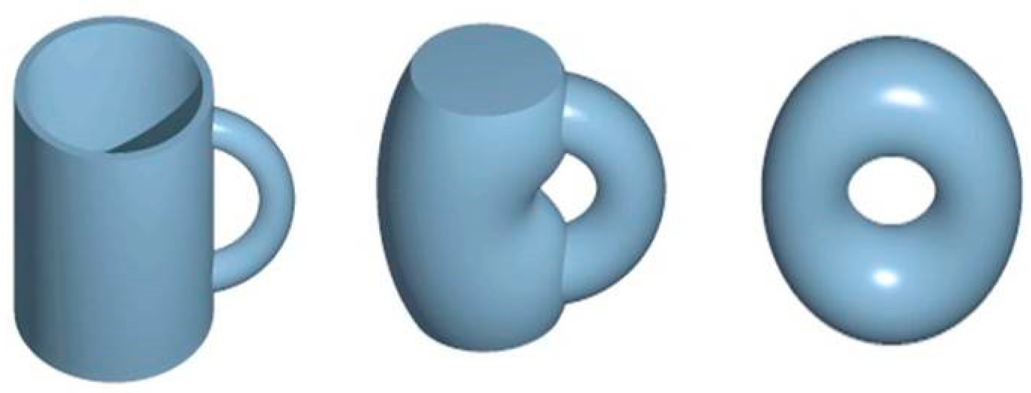 Engproc 38 00025 g004 550