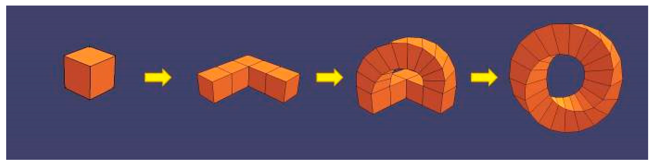 Engproc 38 00025 g005 550