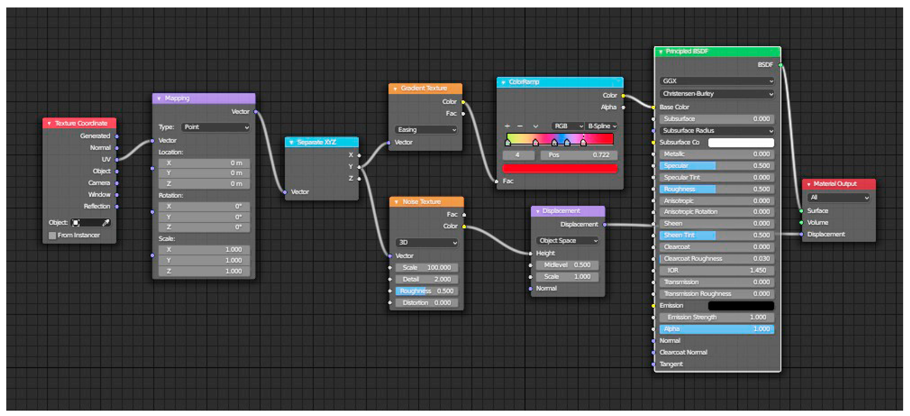 Engproc 38 00025 g006 550