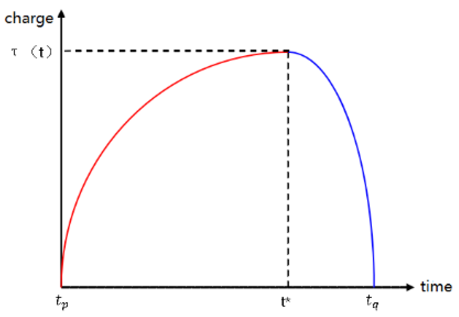 Engproc 38 00028 g001