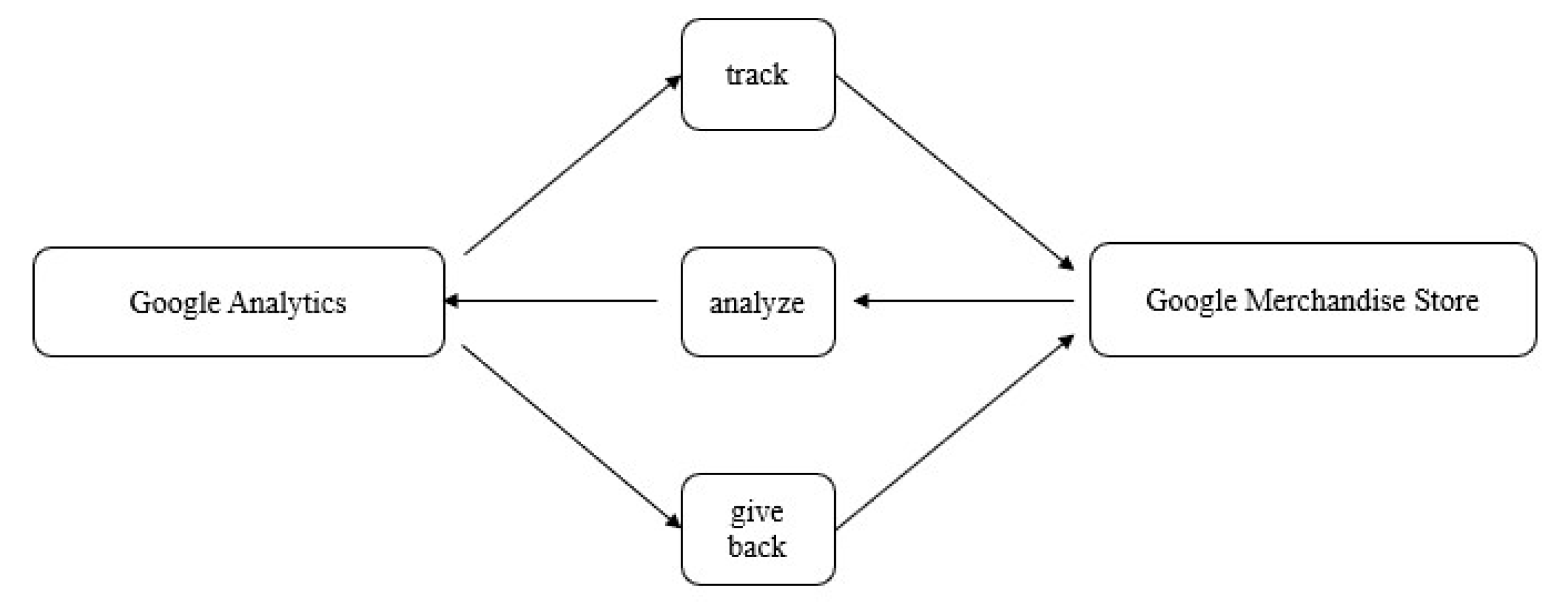 Engproc 38 00029 g001