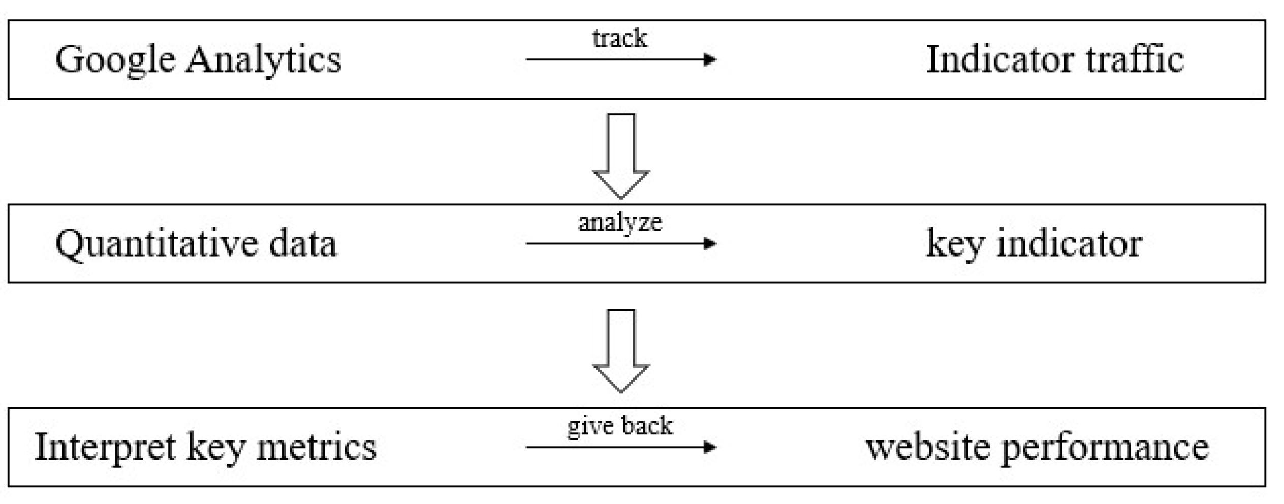 Engproc 38 00029 g002