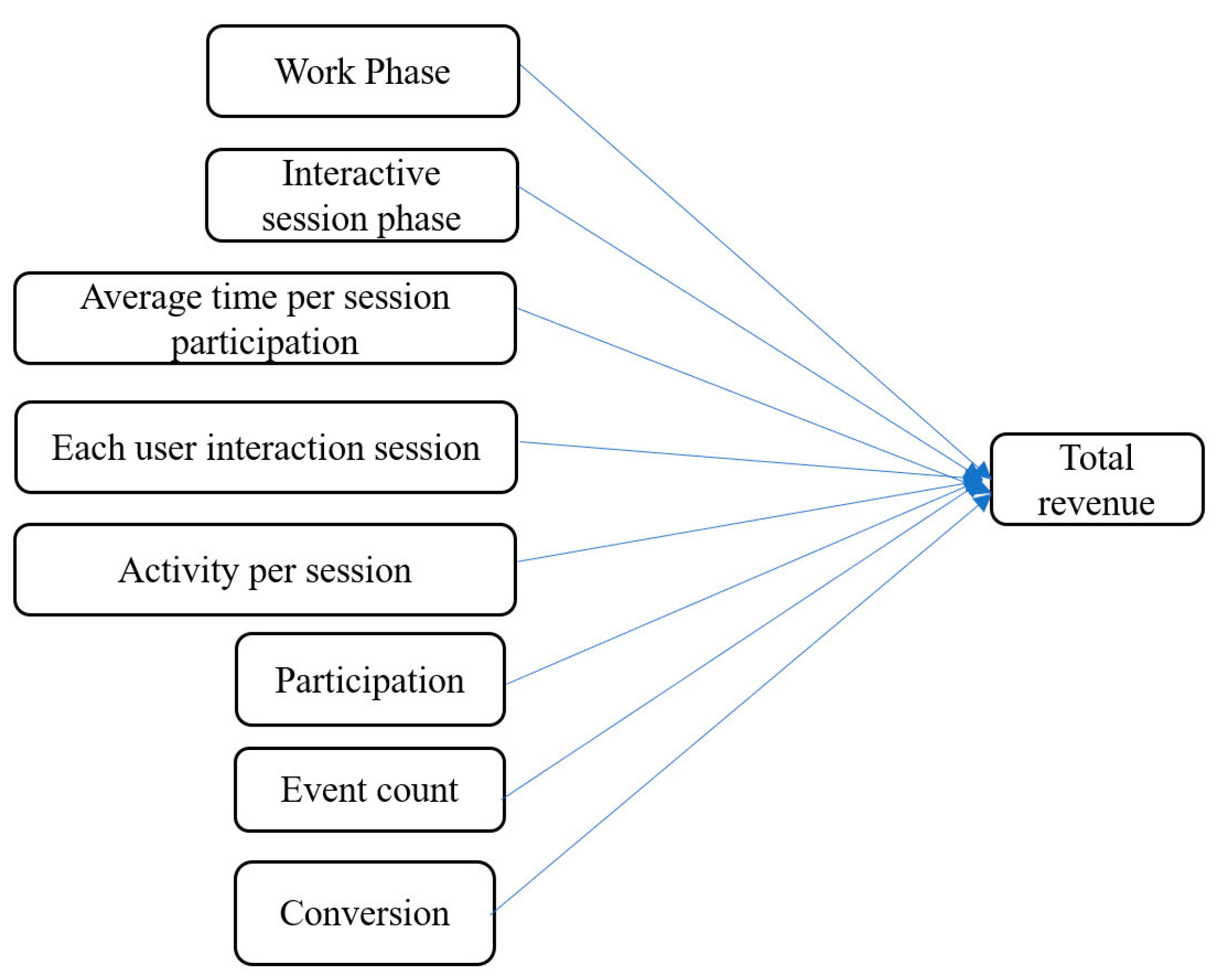 Engproc 38 00029 g003