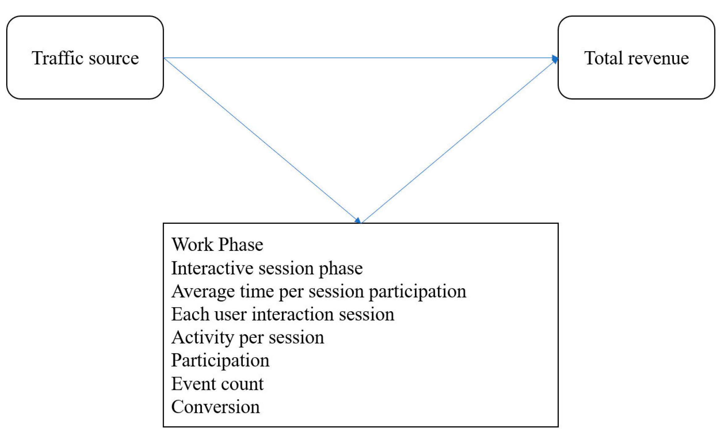 Engproc 38 00029 g004