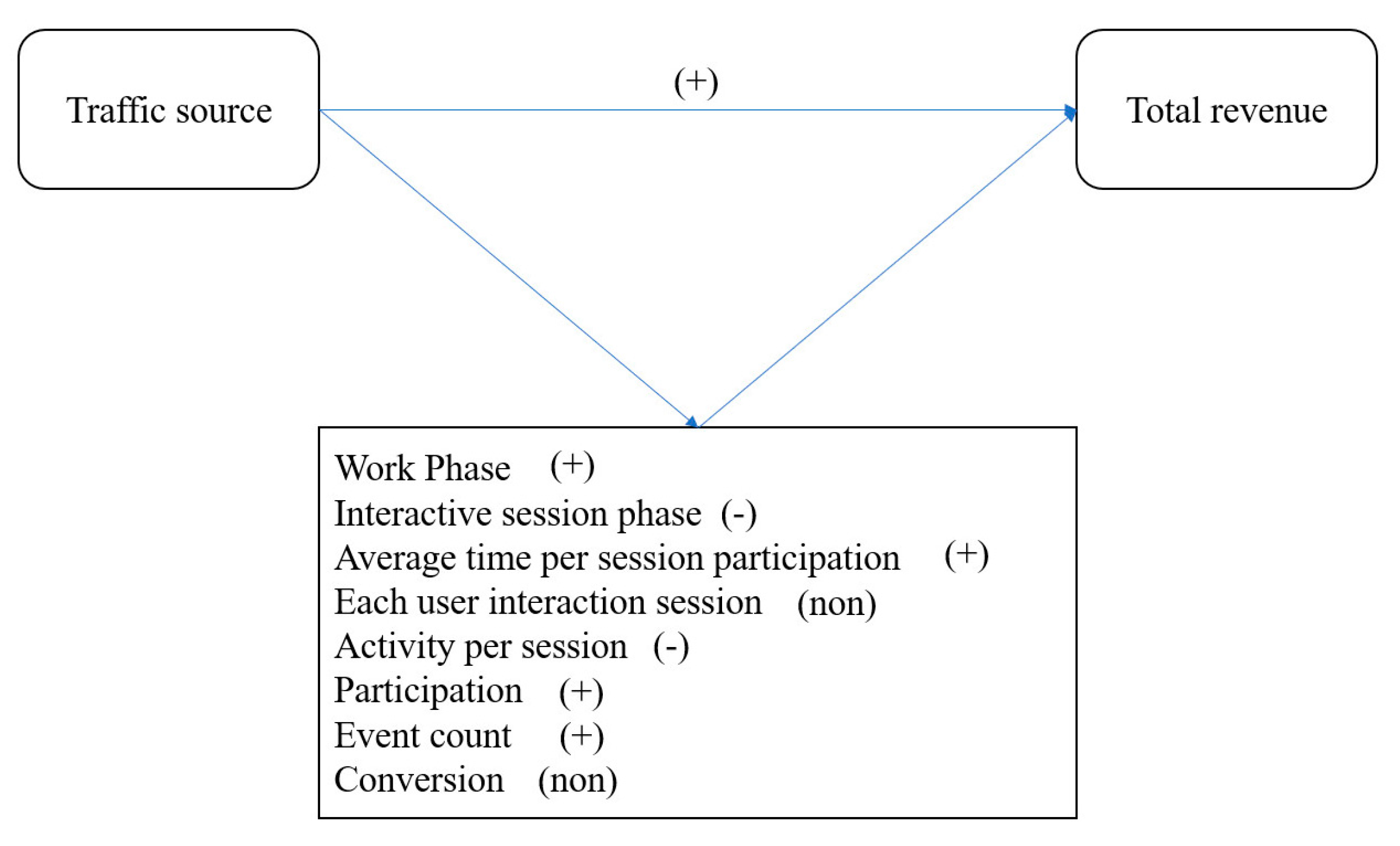Engproc 38 00029 g005