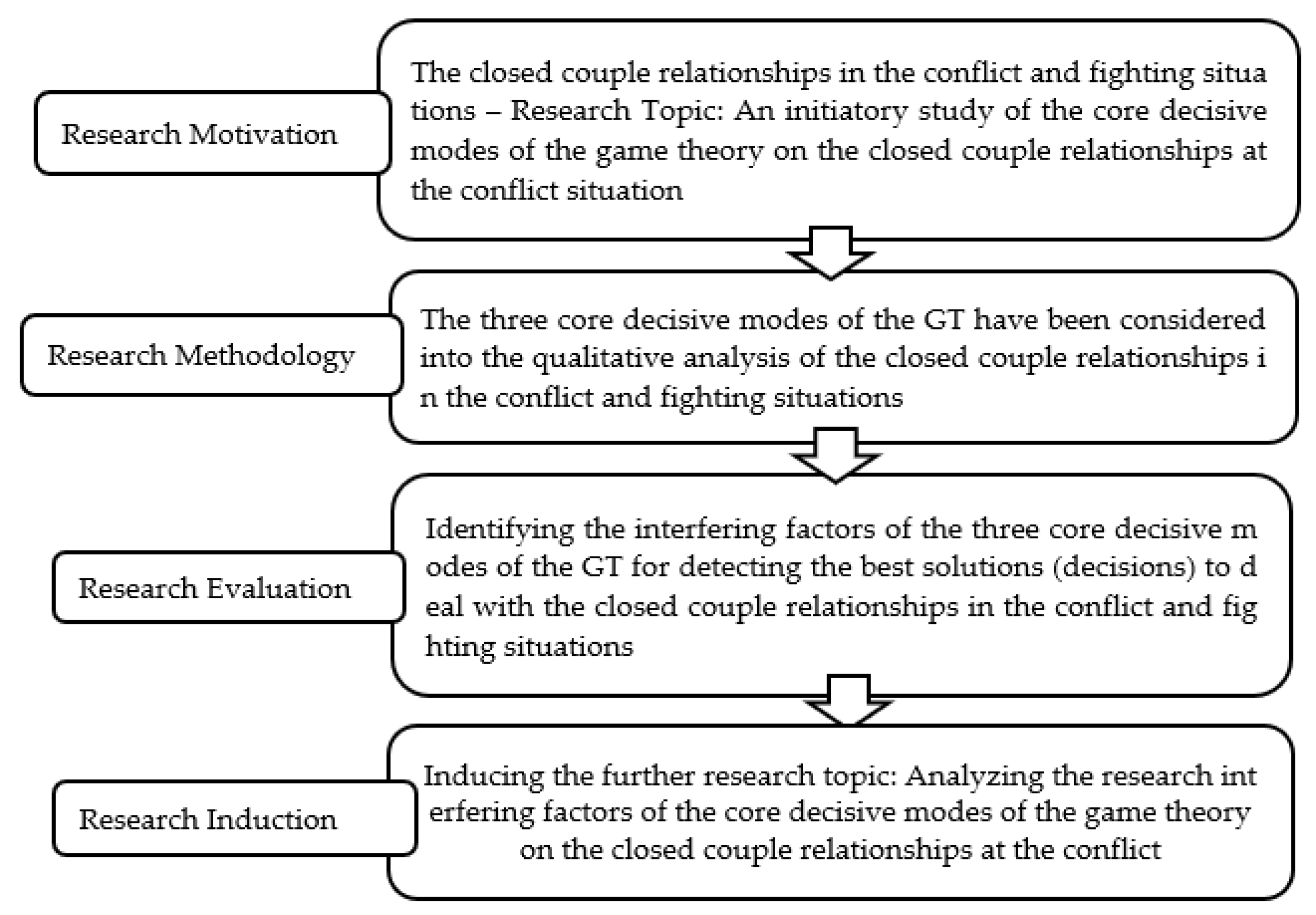 Engproc 38 00034 g001 Engproc 38 00034 g001