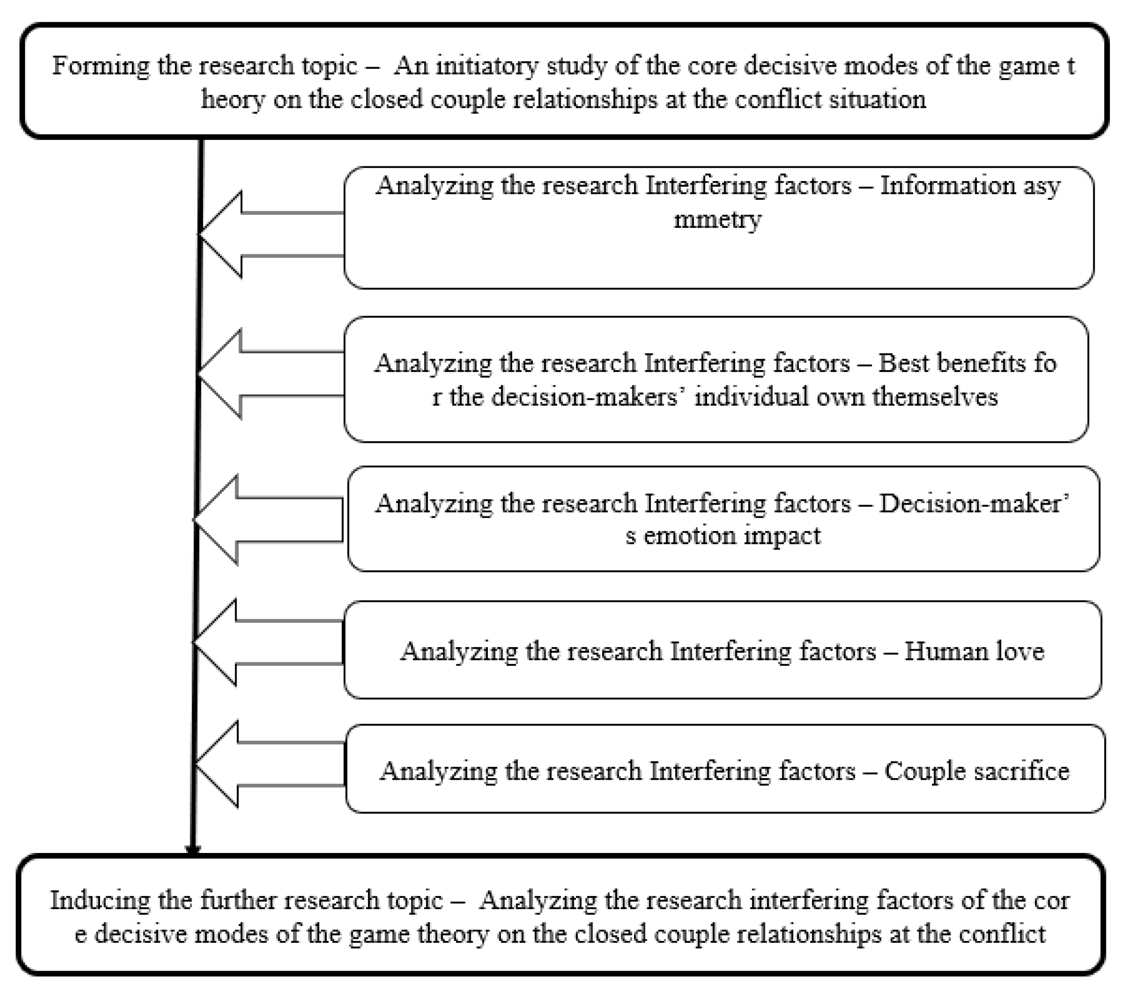 Engproc 38 00034 g003 Engproc 38 00034 g003
