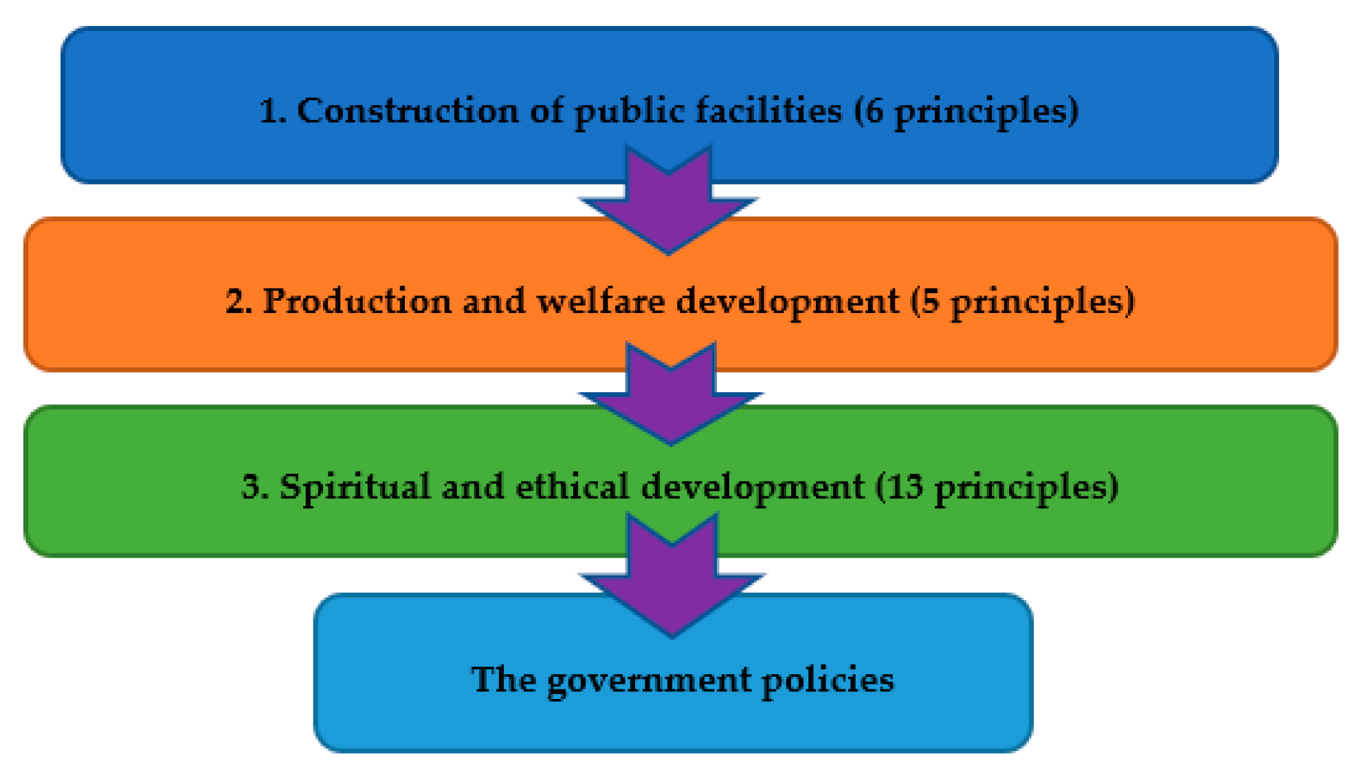 Engproc 38 00035 g001 Engproc 38 00035 g001