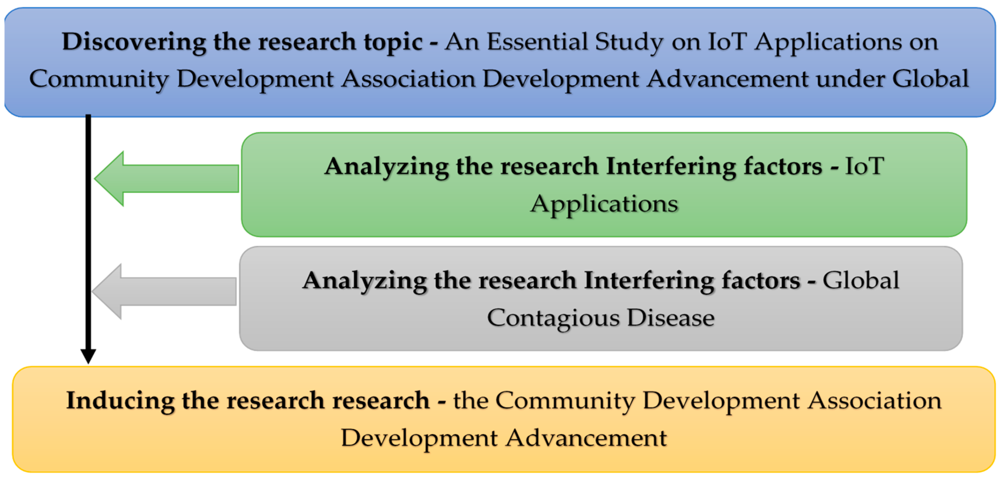 Engproc 38 00035 g002 Engproc 38 00035 g002