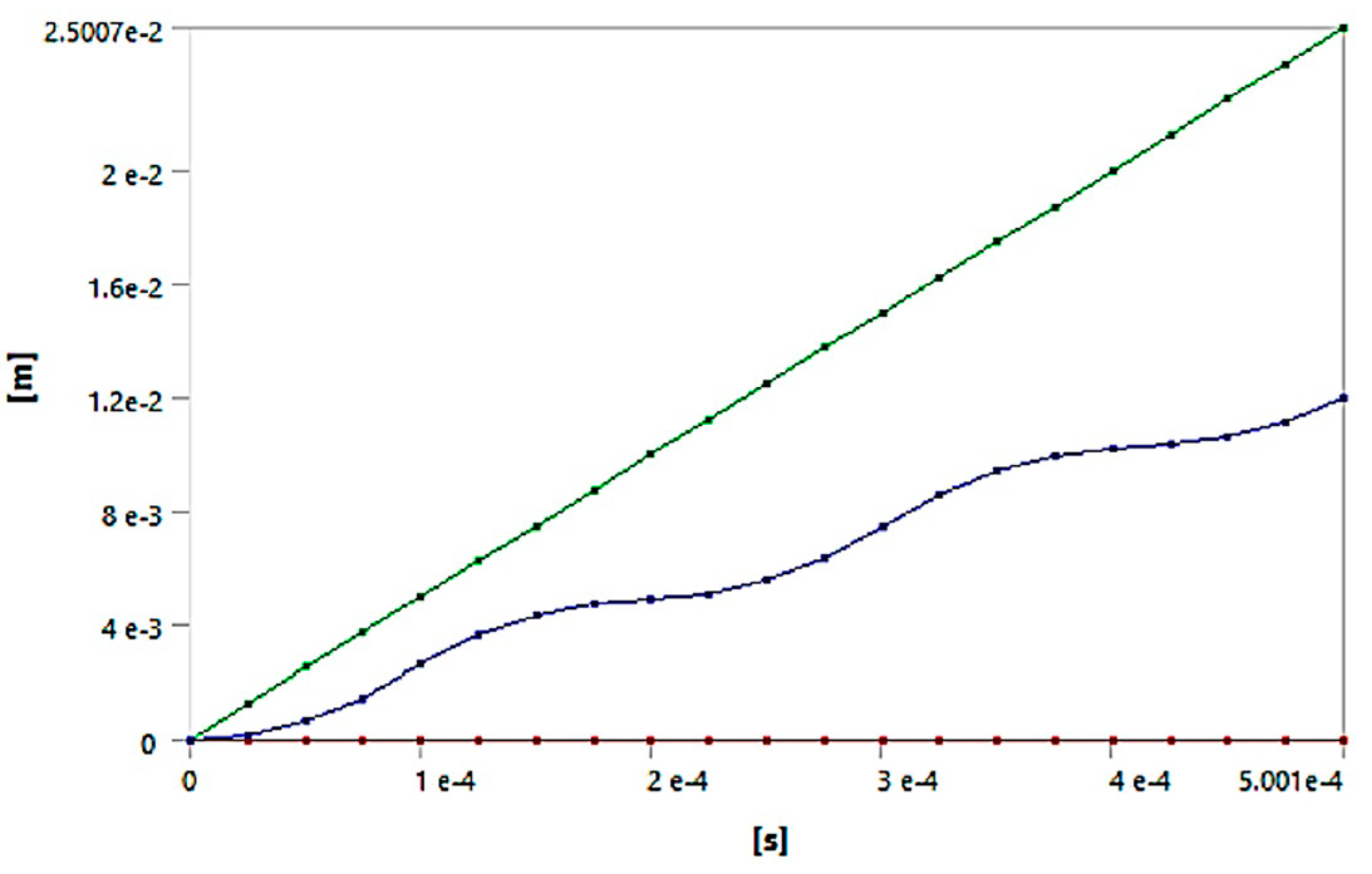 Engproc 38 00036 g010
