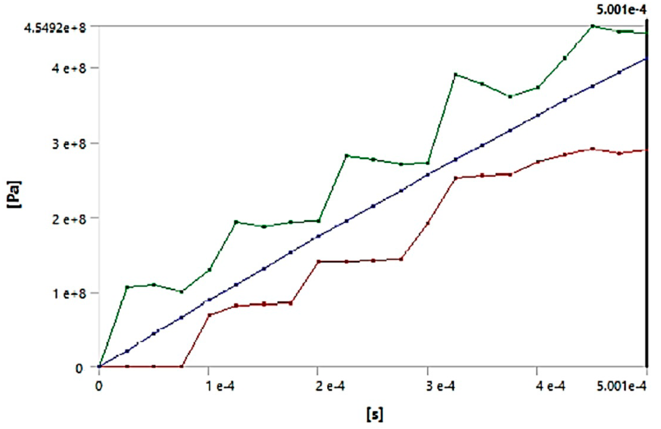 Engproc 38 00036 g012
