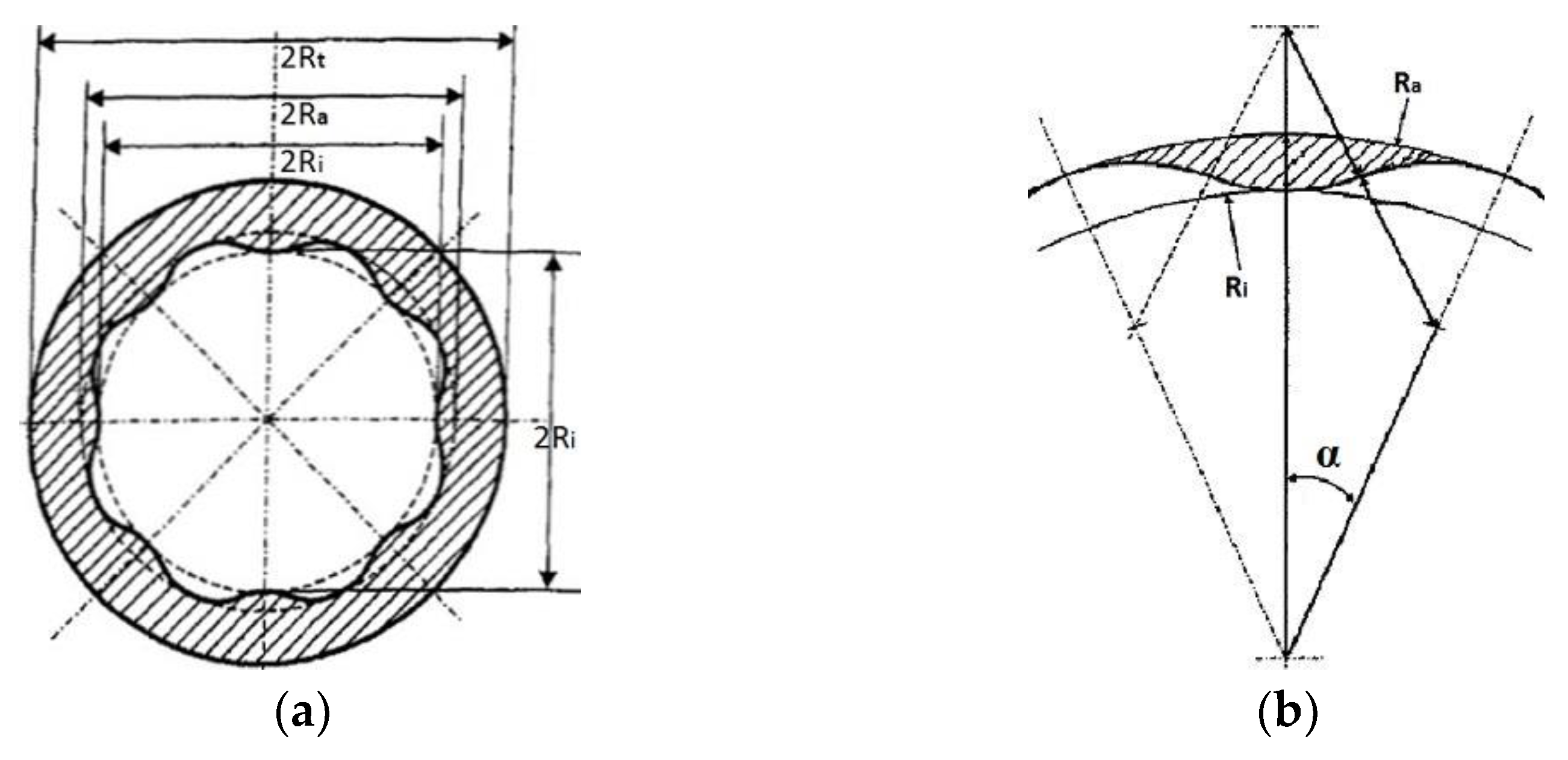 Engproc 38 00037 g001