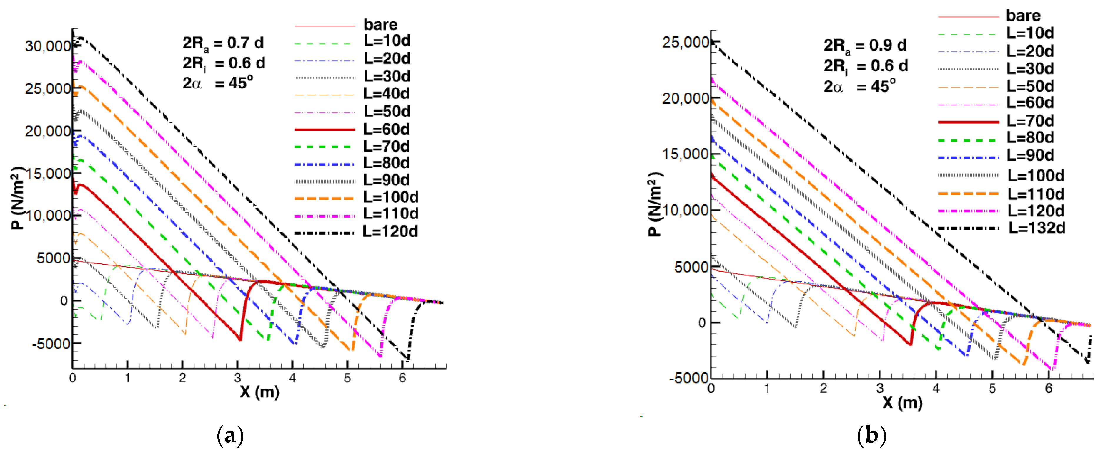 Engproc 38 00037 g003