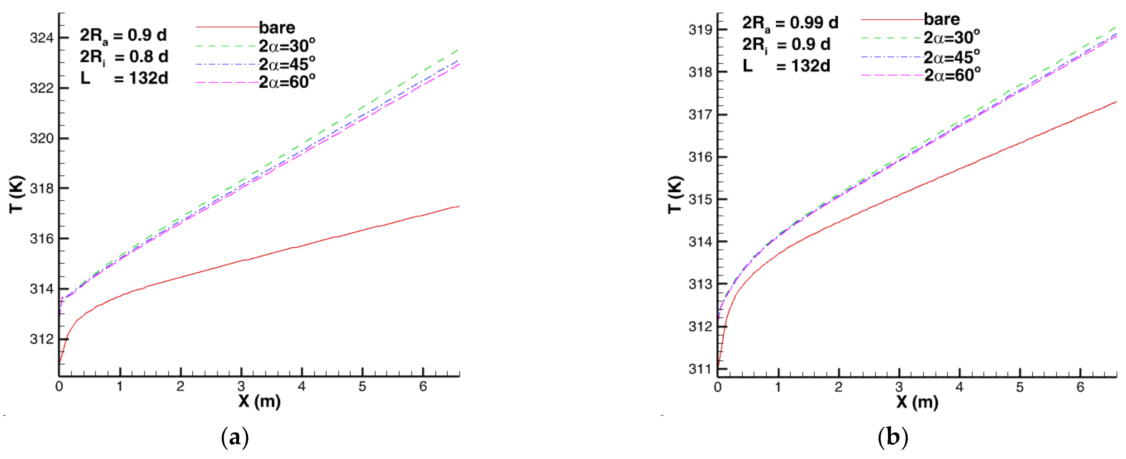 Engproc 38 00037 g007