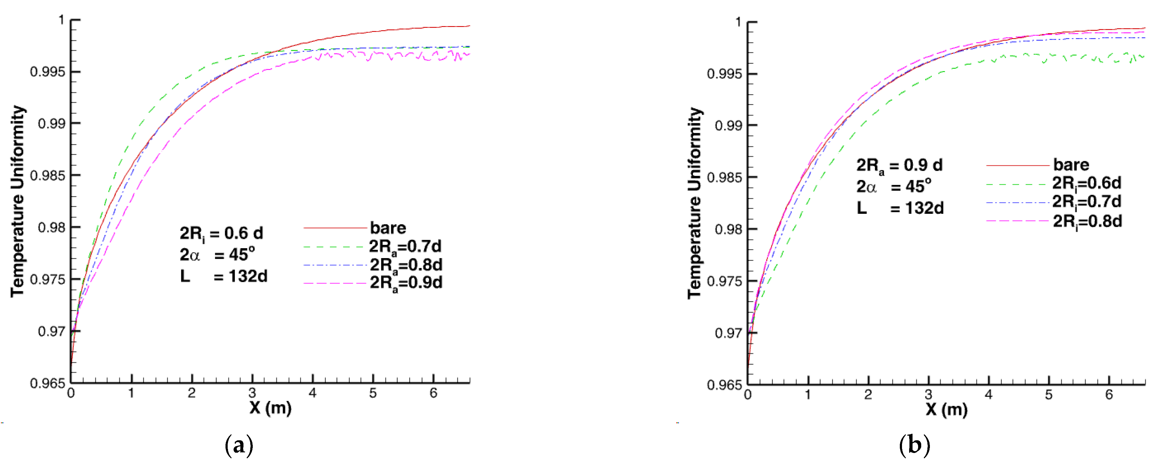 Engproc 38 00037 g011